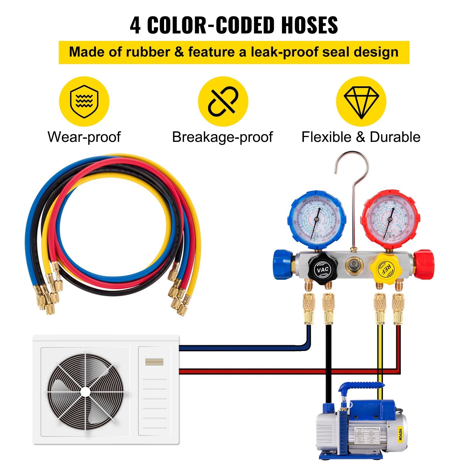 VEVOR Vacuum Pump 4.8CFM 1/4 HP Single Stage HVAC A/C Refrigeration Kit 5PA Ultimate Vacuum Manifold Gauge Set R410A R134A R22 HVAC AC, 4-Way Manifold Gauge and Hose for Air Conditioning Systems 