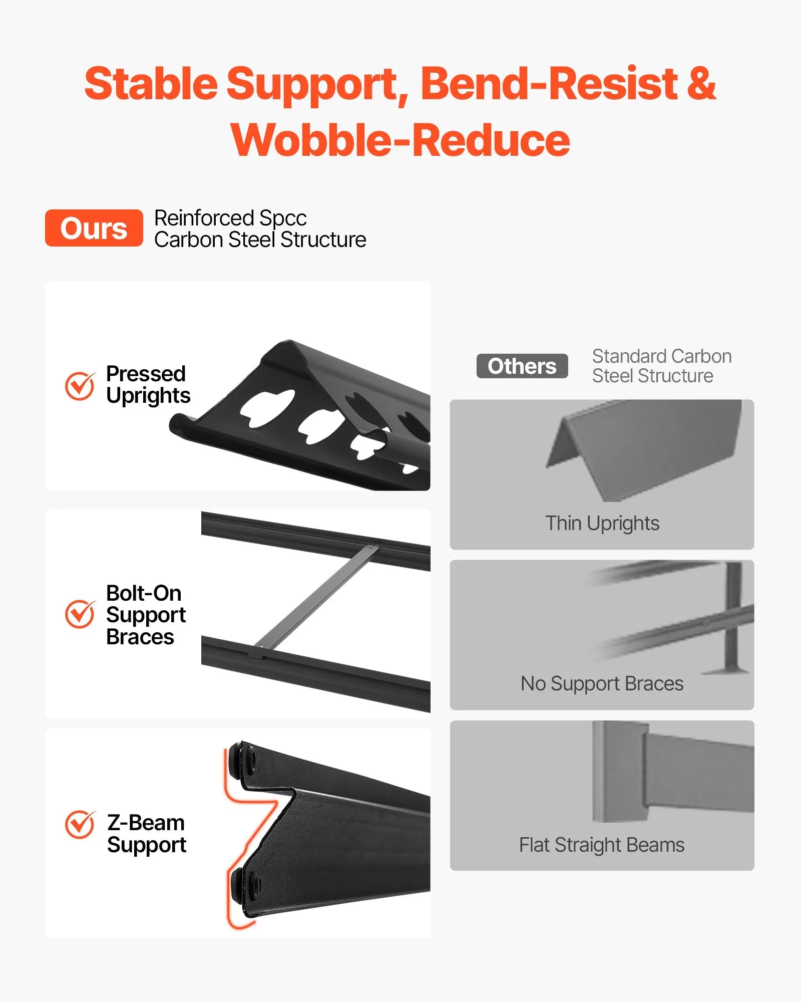 5-Tier Adjustable Storage Shelves, 2500 lb Capacity Heavy-Duty Garage Shelving Unit, Metal Utility Storage Rack with Adjustable Shelves, 40.35" x 20.35" x 71.38"