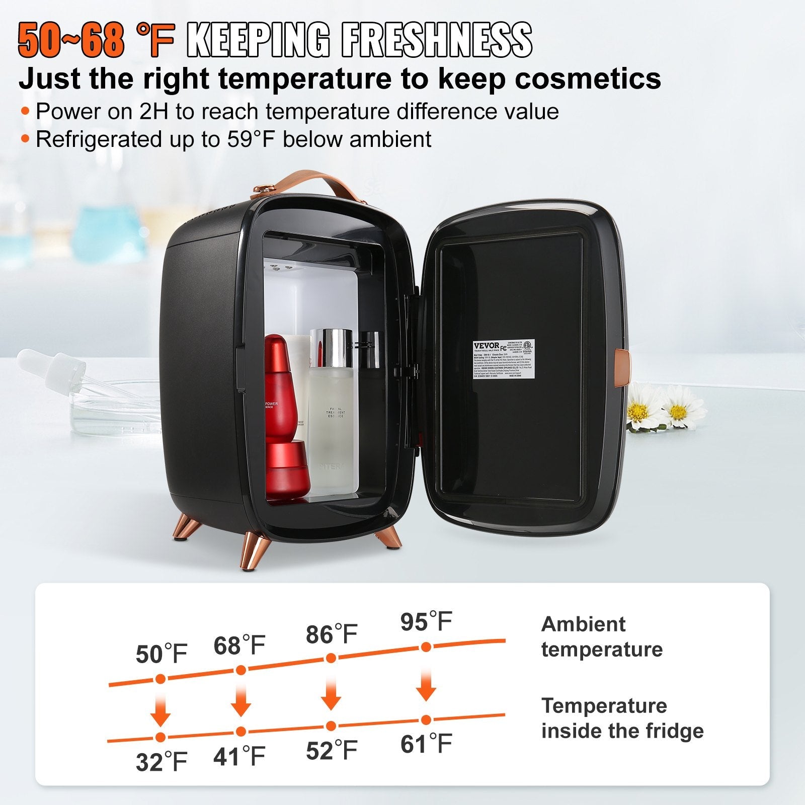 Vevor Mini Fridge, 6L Skincare Fridge with LED light and HD Mirror, AC/DC Makeup Fridges for Skin Care, Cosmetic Storage, Chill Face Mask Drink,  Small Refrigerator for Bedroom Dorm Desktop, Black 