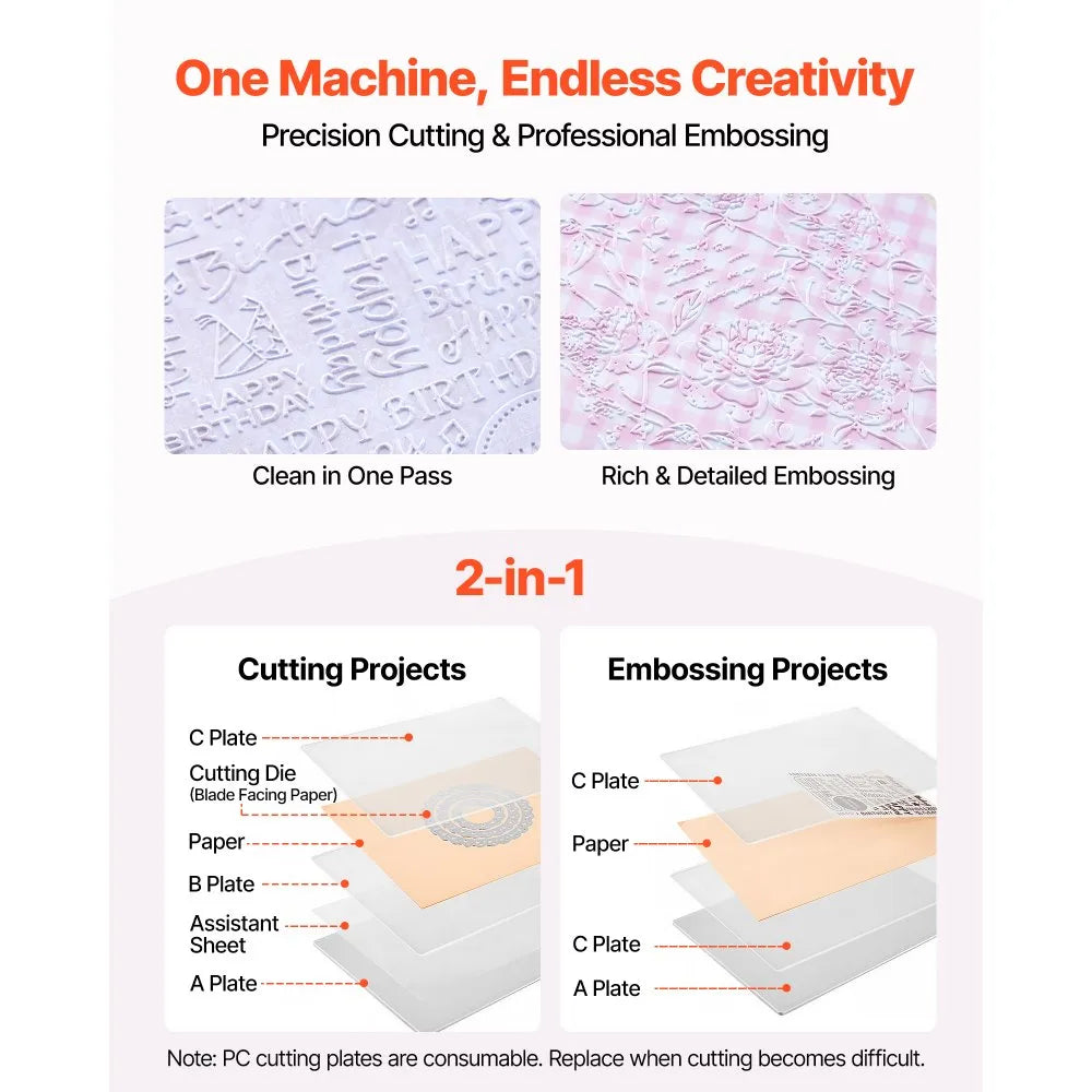 VEVOR Manual Die Cutting and Embossing Machine, 6" Opening Portable Craft Machine Set with Cutting Dies, Embossing Folders, Paper Sheets & Cutting Plates for Scrapbooking, Card Making & DIY Crafts
