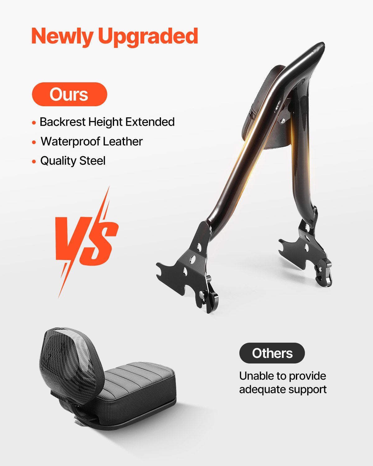 VEVOR Motorcycle Backrest Sissy Bar for Harley-Davidson Dyna 2006-2017 27 in 