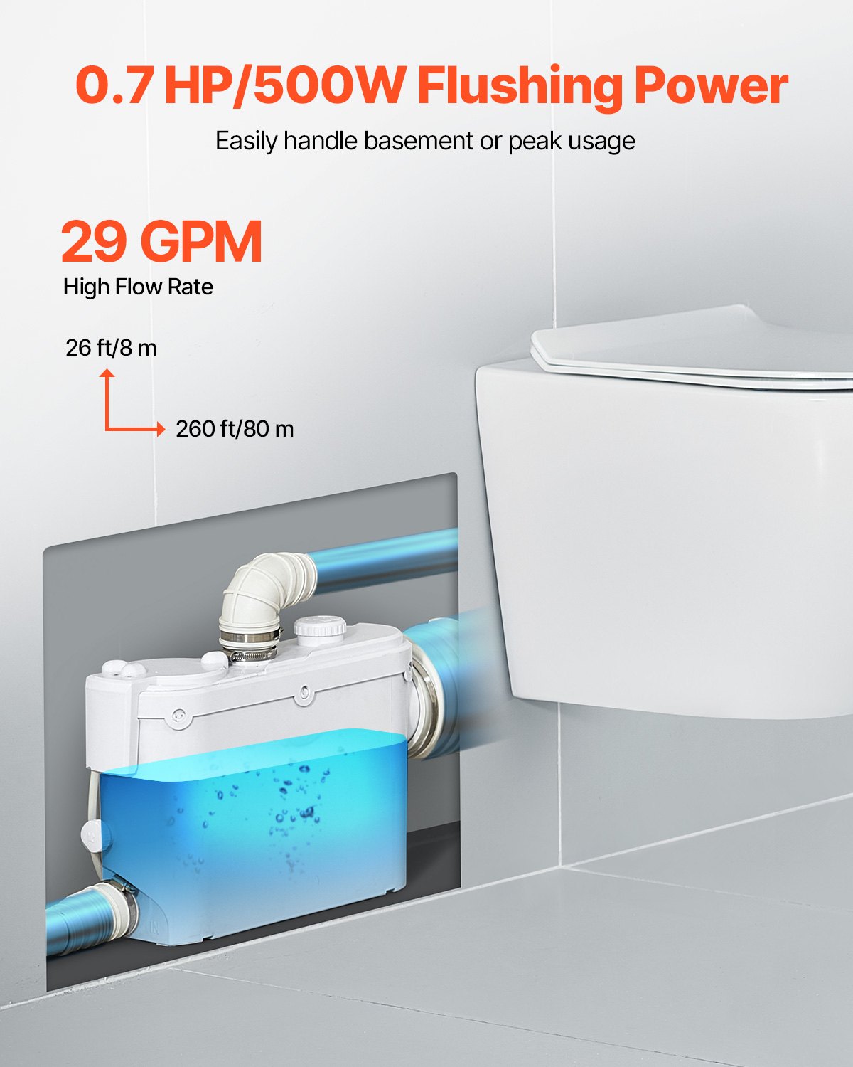 VEVOR Macerator Pump 500W 29 GPM Flow 26 ft Head Lift for Wall-Hung Toilet Sink 