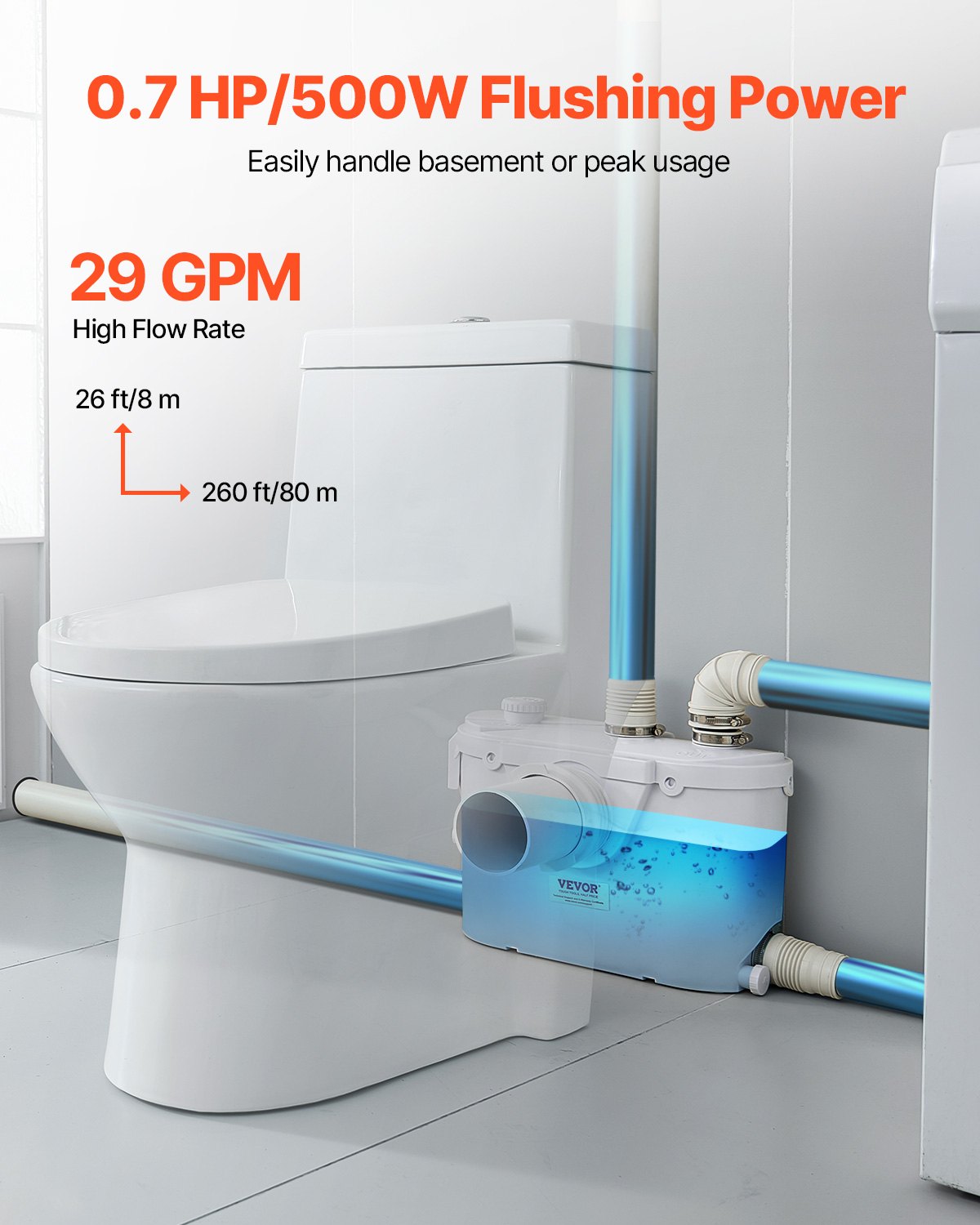 VEVOR Macerator Pump 500W 29 GPM Flow 26 ft Head Lift for Toilet Basement Sink 