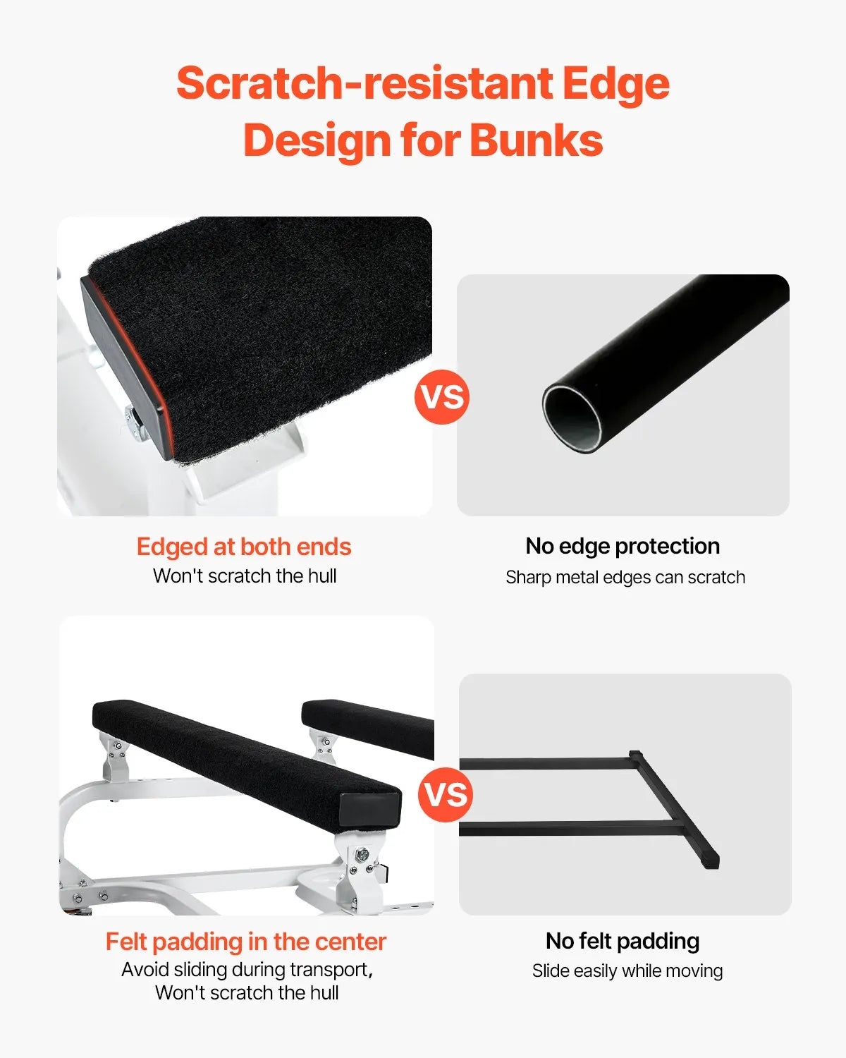 VEVOR Watercraft PWC Dolly Boat 1000 lbs Capacity Jet Ski Stand Storage Cart