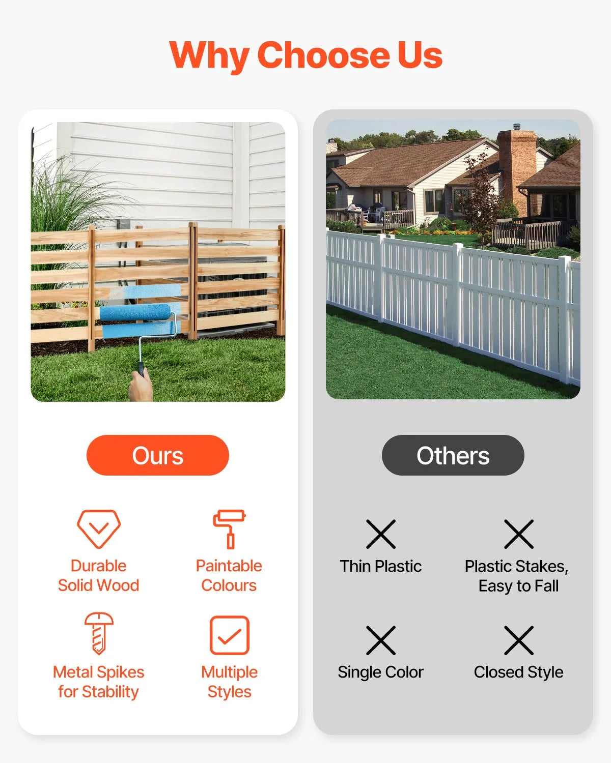 VEVOR Wood Privacy Fence 3 Panels Slatted Air Conditioner Fence 36" W x 36" L
