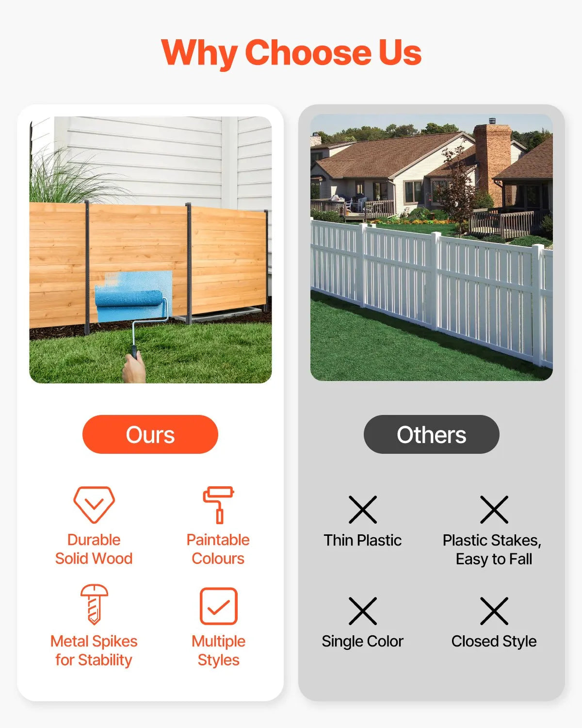 VEVOR Wooden Privacy Fence 2 Panels Solid Air Conditioner Fence 38" W x 42" L