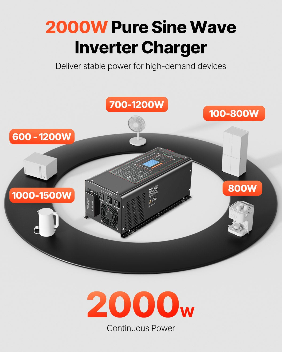 VEVOR 2000W Pure Sine Wave Inverter Charger DC 12V to AC 120V Power Inverter 
