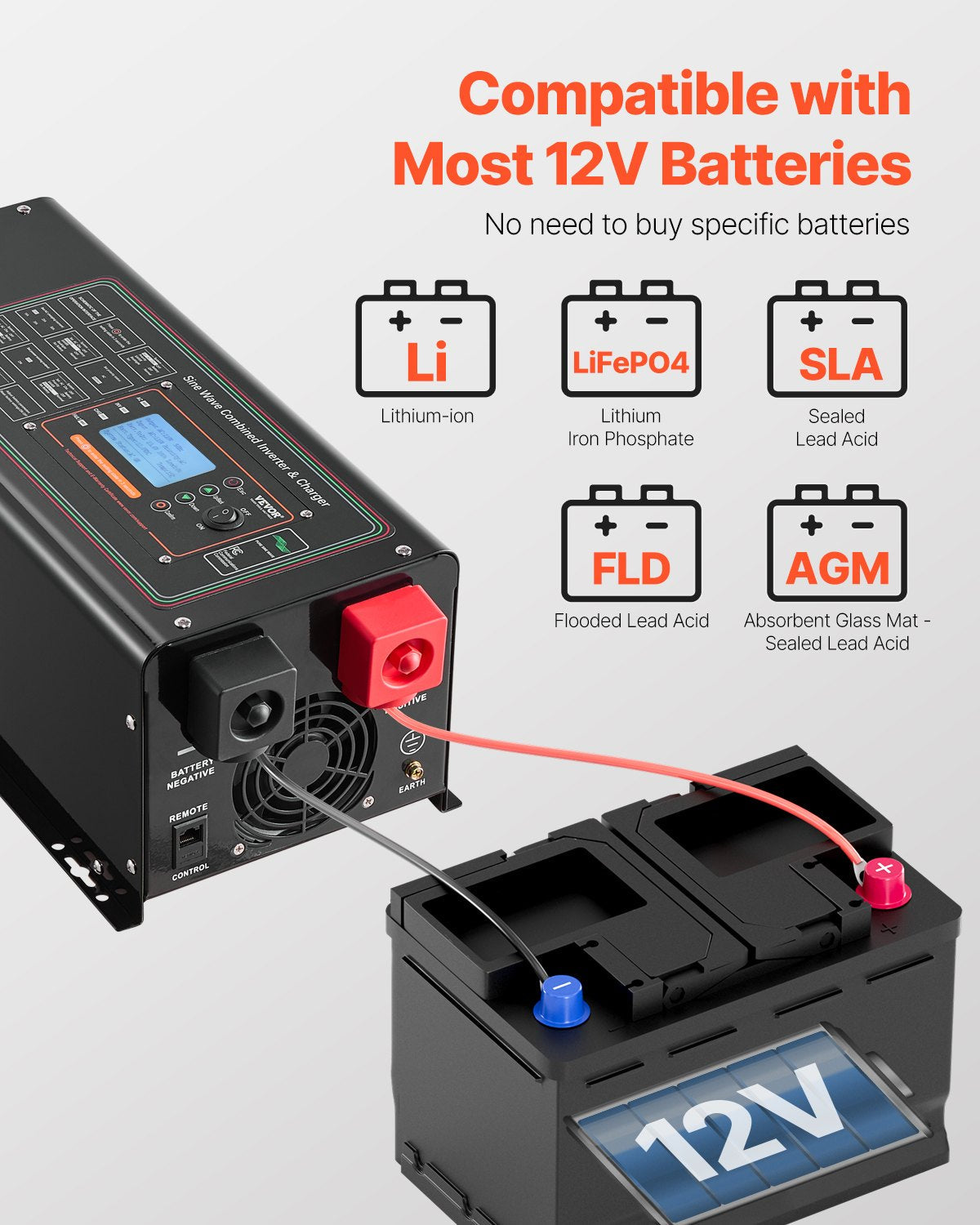 VEVOR 2000W Pure Sine Wave Inverter Charger DC 12V to AC 120V Power Inverter 