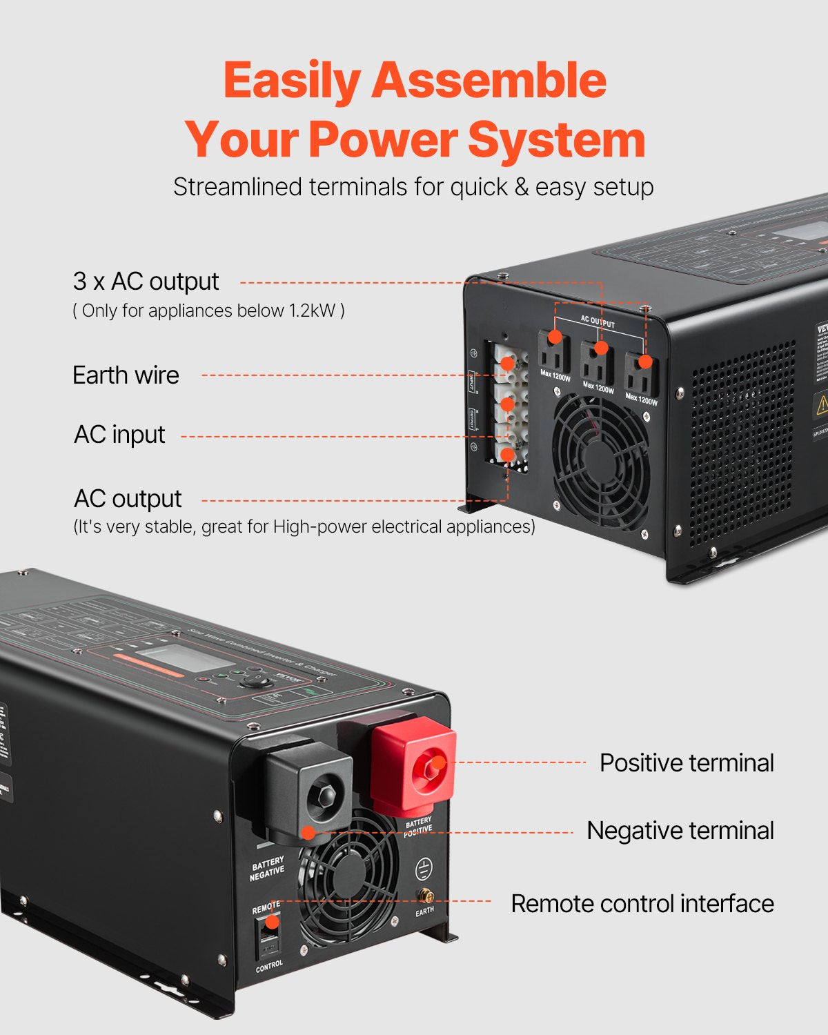 VEVOR 2000W Pure Sine Wave Inverter Charger DC 12V to AC 120V Power Inverter 