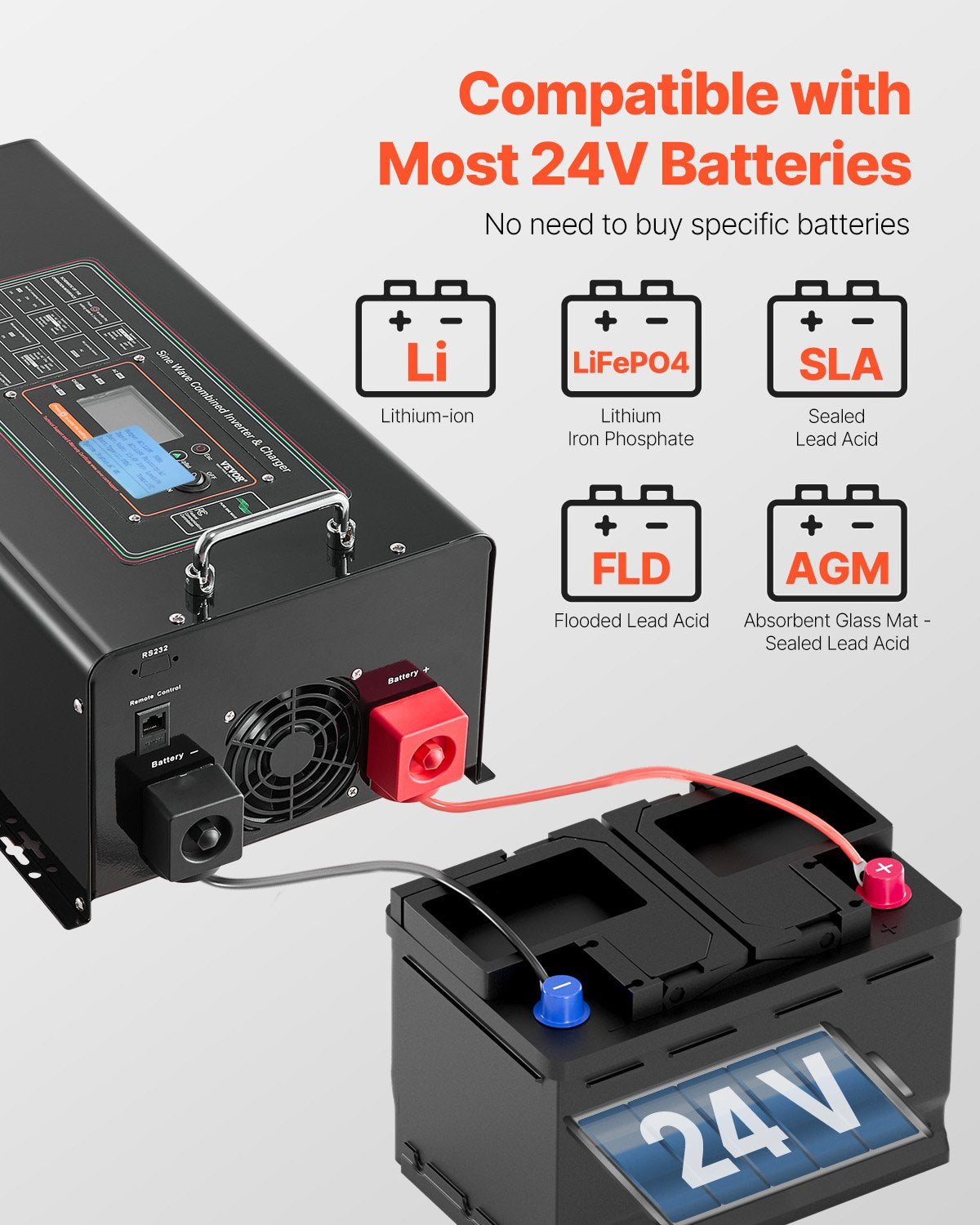 VEVOR 4000W Pure Sine Wave Inverter Charger DC 24V to AC 120V Power Inverter 
