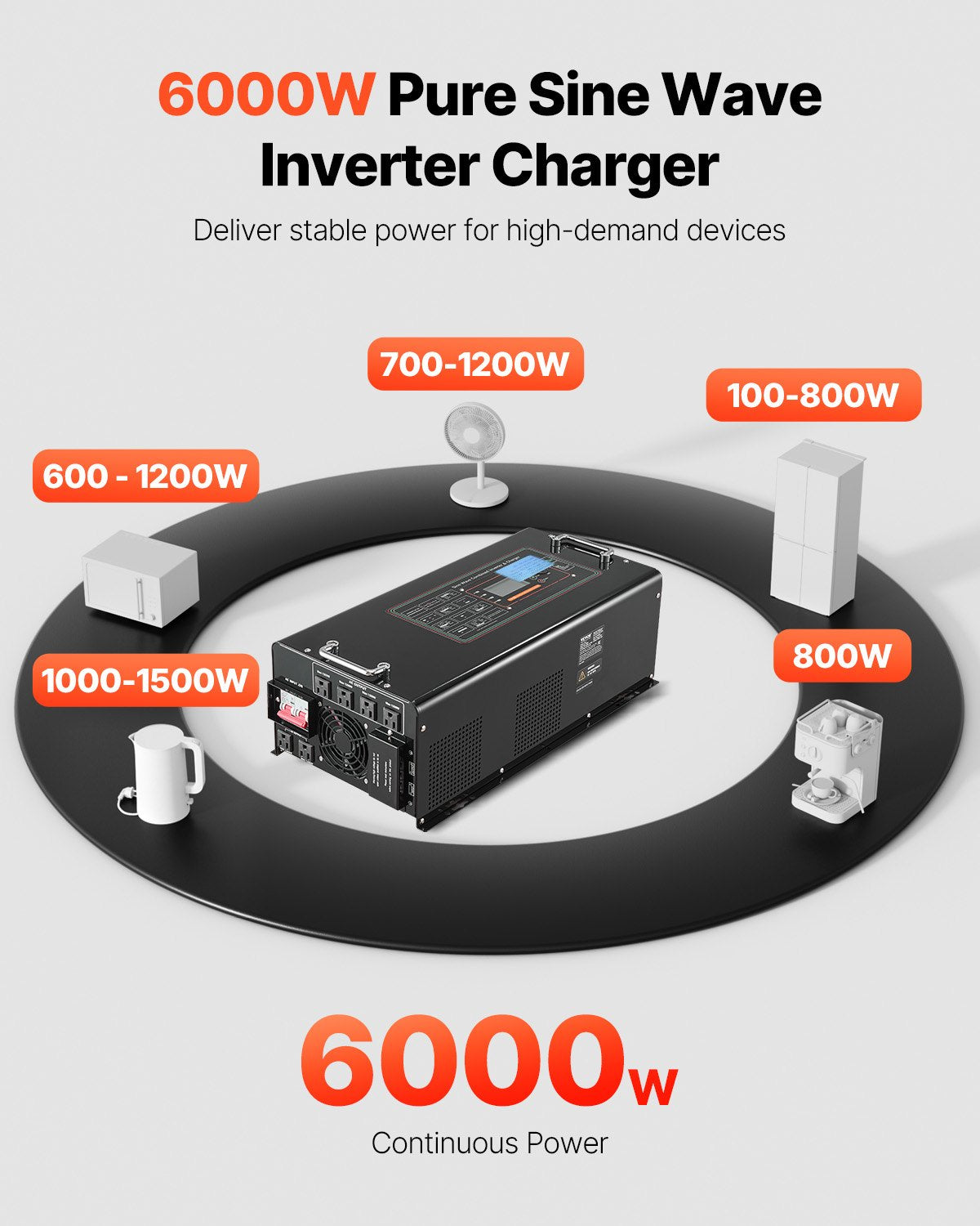 VEVOR 6000W Pure Sine Wave Inverter Charger DC 48V to AC 120V Power Inverter 