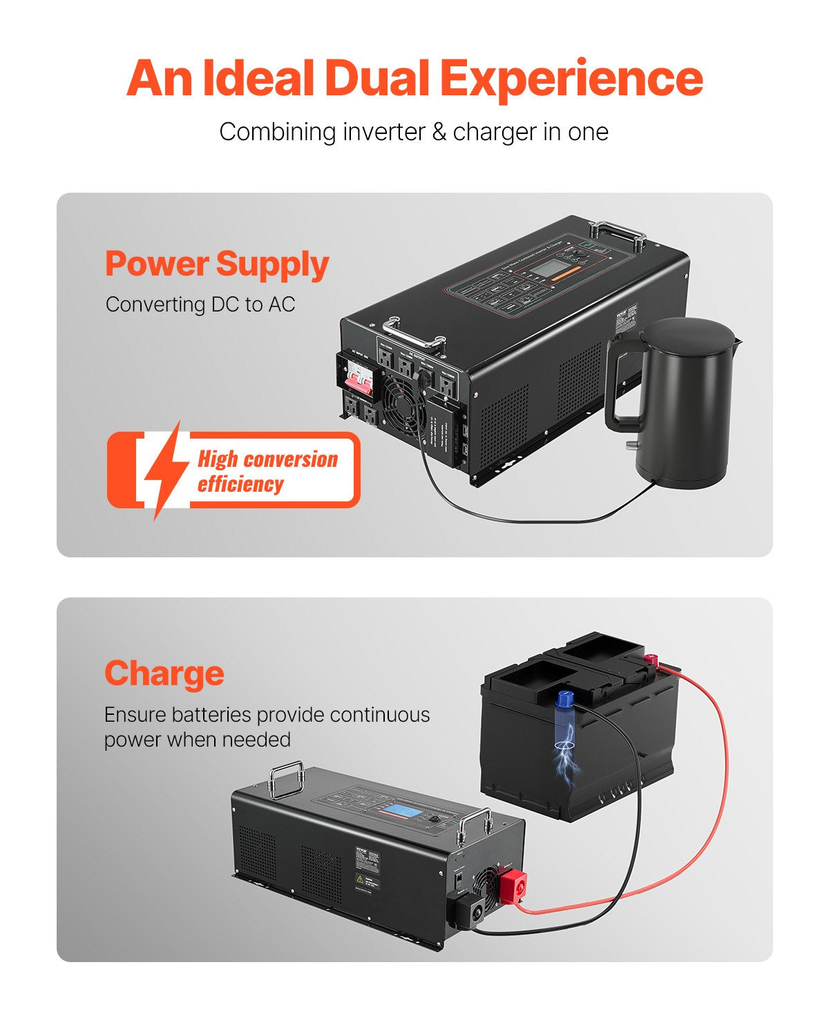 VEVOR 6000W Pure Sine Wave Inverter Charger DC 24V to AC 120V Power Inverter 