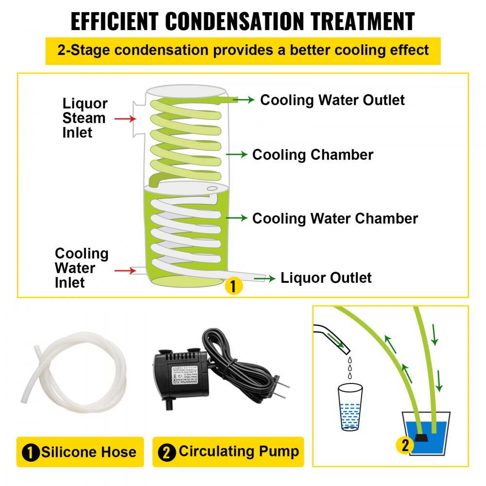 VEVOR 20L 5.28Gal Water Alcohol Distiller 304 Stainless Steel Moonshine Wine Making Boiler Home Kit with Thermometer for Whiskey Brandy Essential Oils 