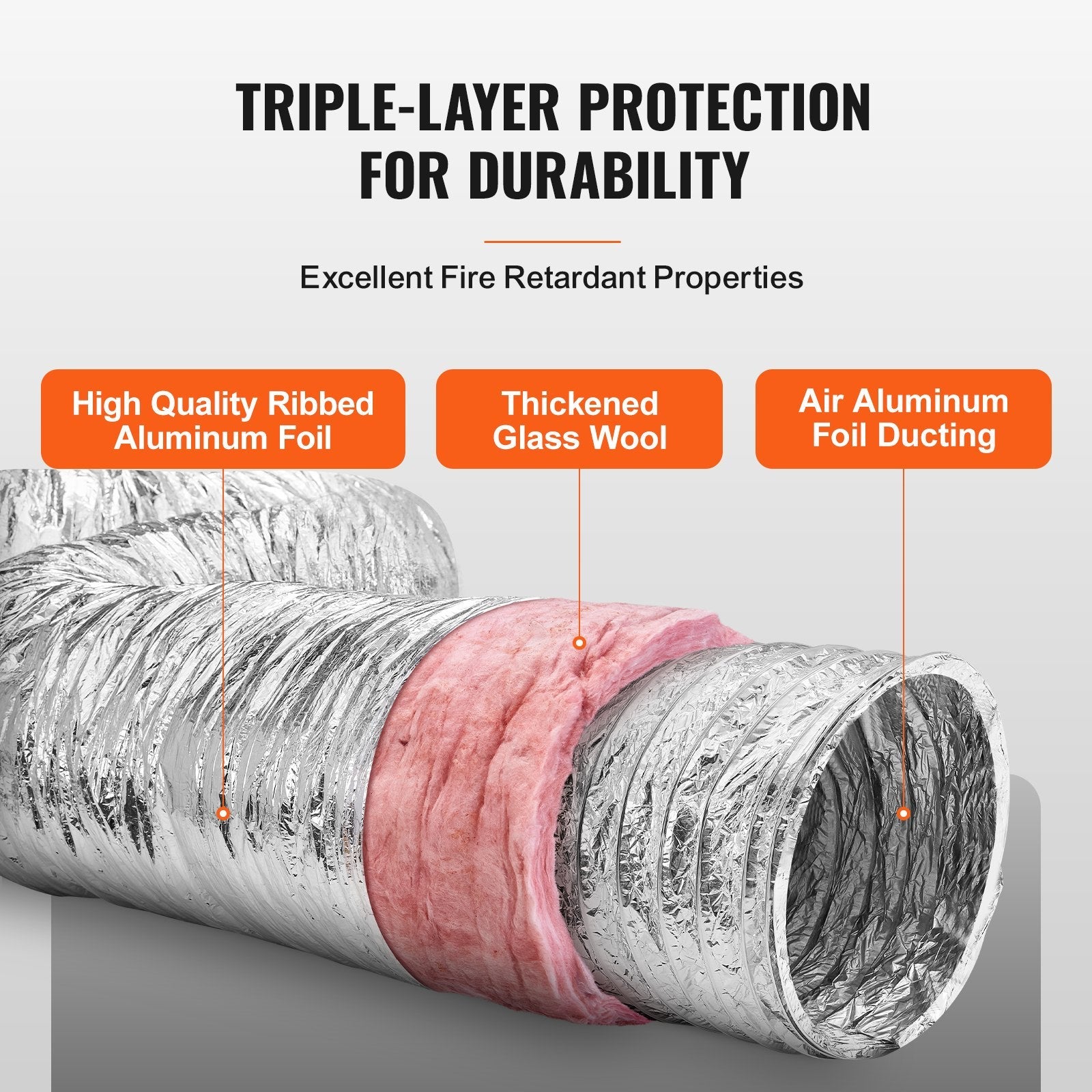 VEVOR Dryer Vent Hose, 6'' Insulated Flexible Duct 25FT Long with 2 Duct Clamps, Heavy-Duty Three Layer Protection for HVAC Heating Cooling Ventilation and Exhaust, R-6.0 Flame Resistance Value 