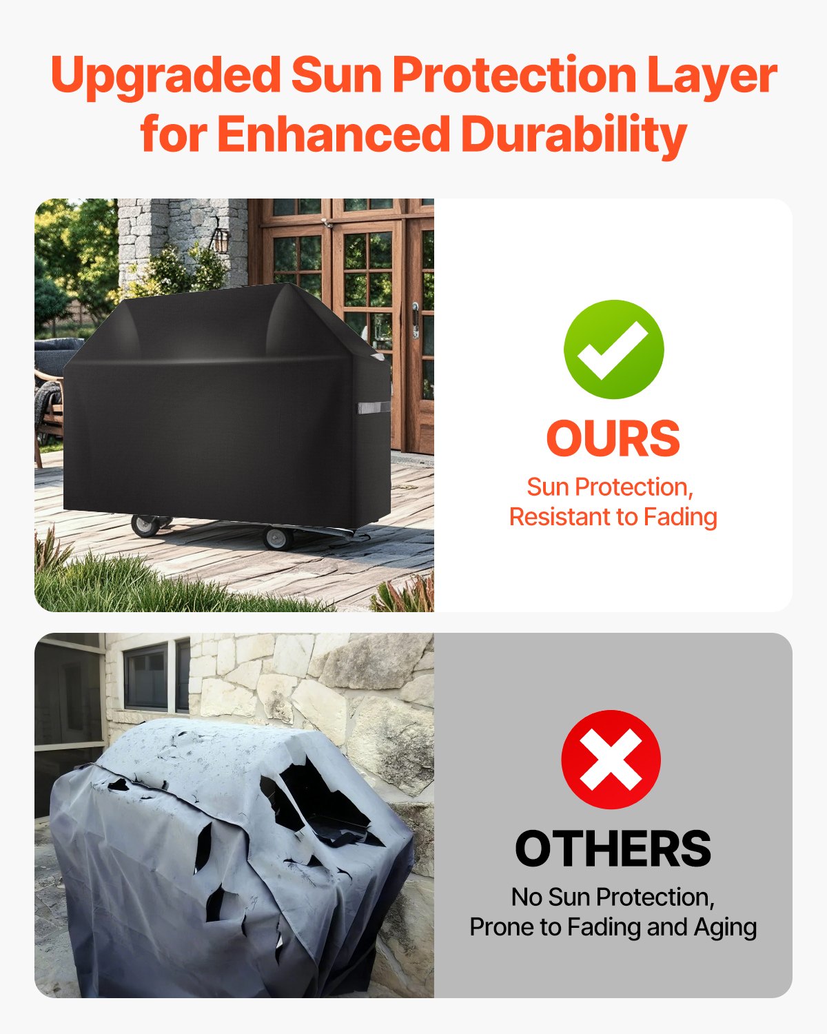 VEVOR 48 inch Grill Cover Heavy Duty BBQ Gas Grill Cover Outdoor Waterproof 