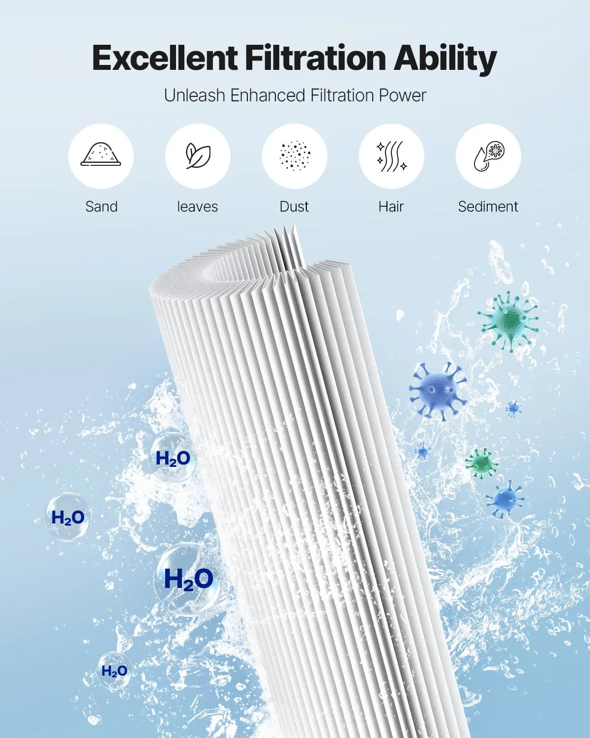 VEVOR Hot Tub Spa Pool Filter Cartridge 50 Sq. Ft Compatible Hayward C500