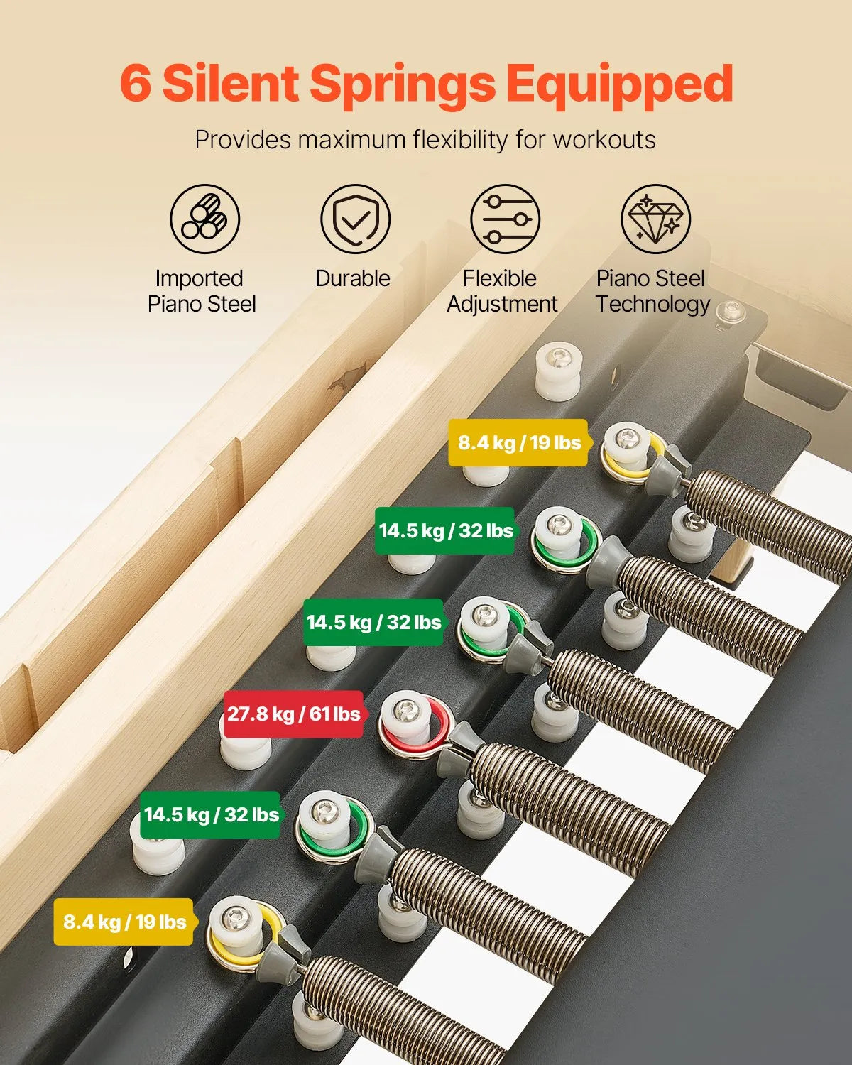 VEVOR Pilates Reformer Machine, Wooden Pilates Workout Equipment for Home Gym Studio Use, Pilates Bed with Dual Resistance- Spring & Cord, Reformer Set with Sitting Box, Up to 400 LBS 