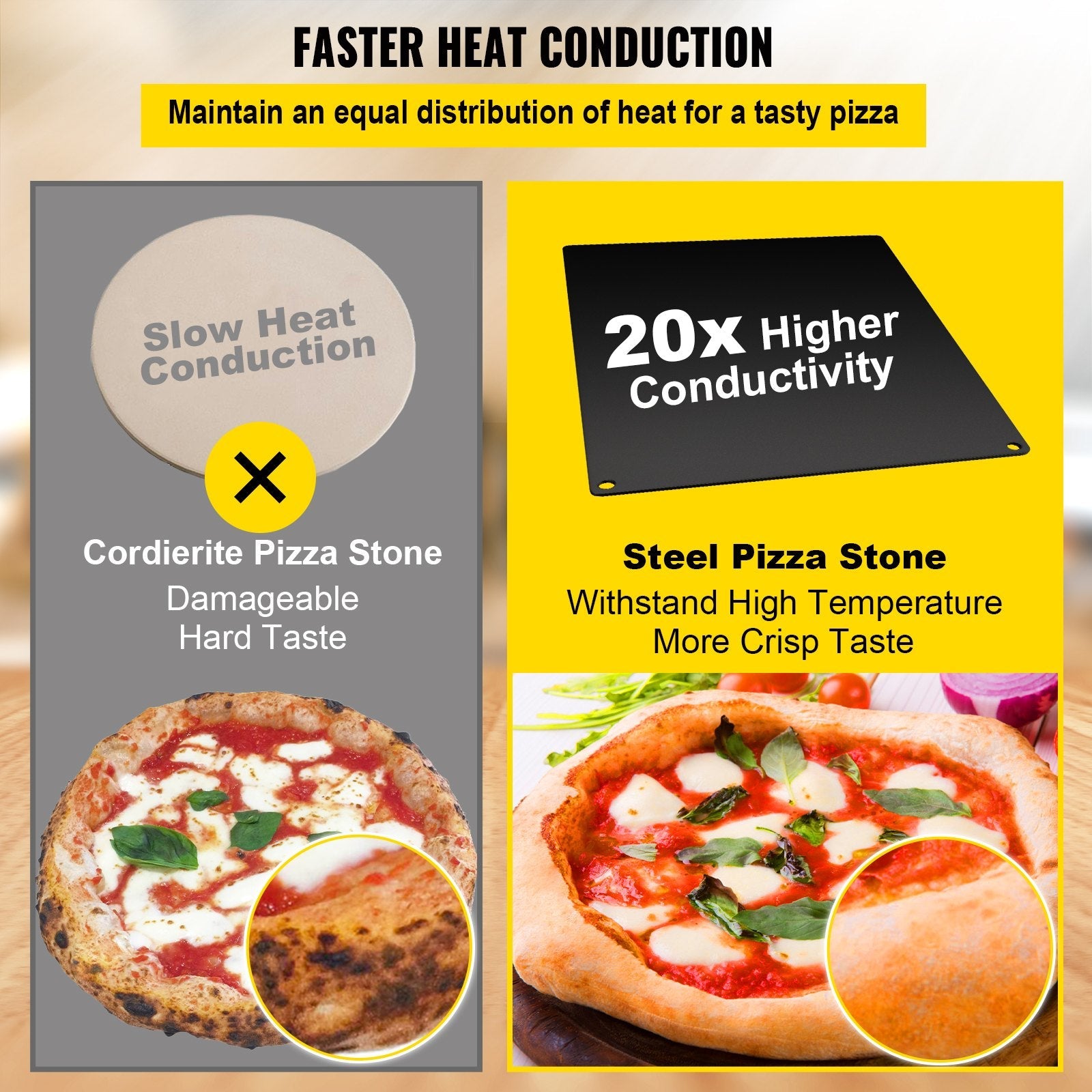 VEVOR Steel Pizza Stone, 16.1" x 14.2" x 0.4, A36 Steel Baking Steel Pizza Stone for Oven and Grill, Large Size Steel Pizza Pan with 20x Higher Conductivity for Pizza and Bread Baking Indoor & Outdoor 