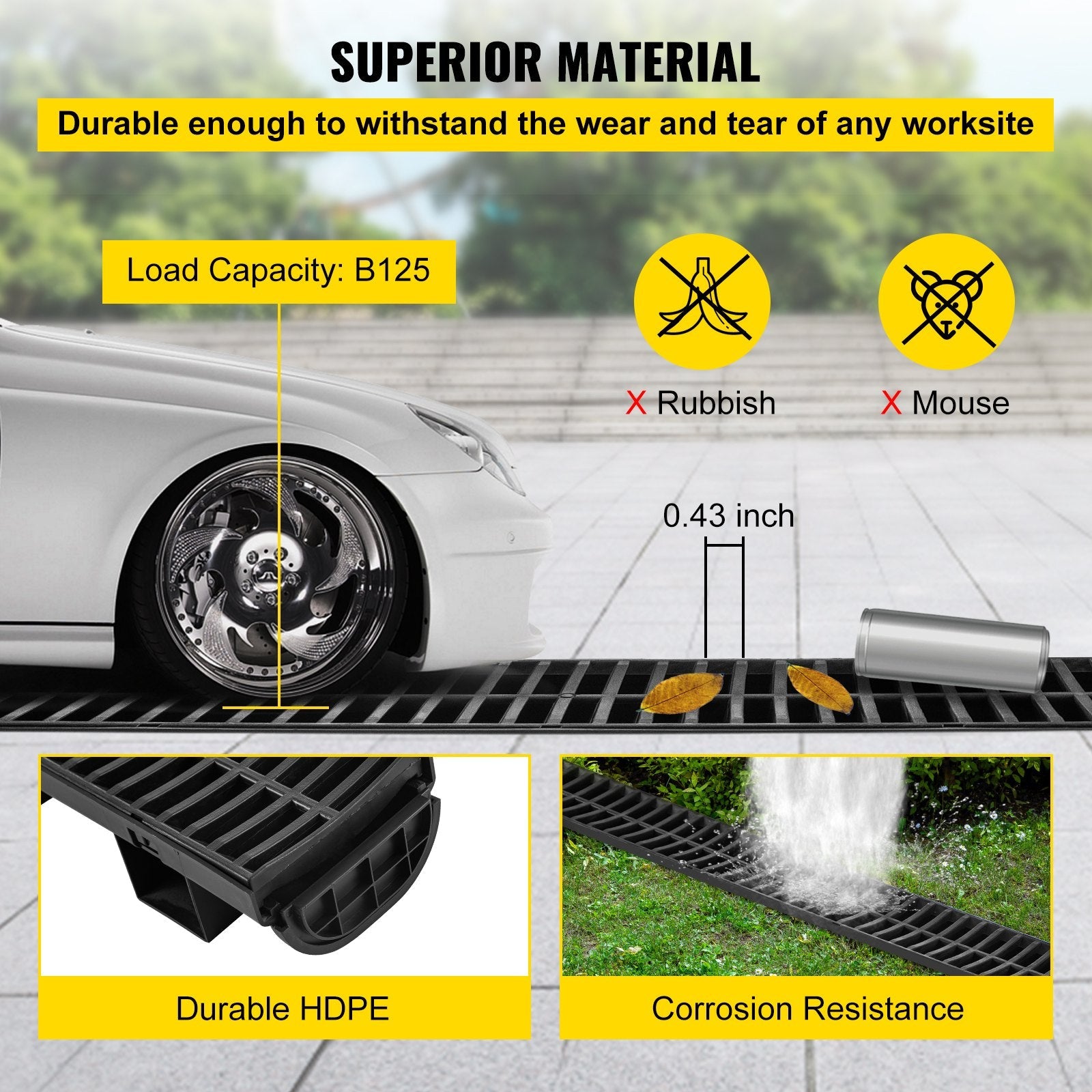 VEVOR Trench Drain System, Channel Drain with Plastic Grate, 5.8x3.1-Inch HDPE Drainage Trench, Black Plastic Garage Floor Drain, 5x39" Trench Drain Grate, With 5 End Caps, For Garden, Driveway-5 Pack 