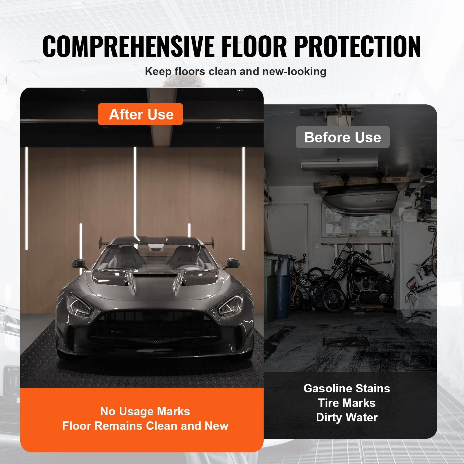 VEVOR Garage Floor Mats 2 Rolls 14.7 x 3.6 Ft Garage Mat 2.5mm Thickness Black Garage Flooring PVC Garage Mats for Under Car 
