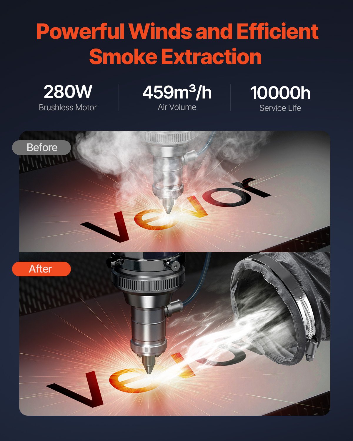 VEVOR Solder Fume Extractor 459 m³/h 280W Brushless Motor with 10 Levels Speed 