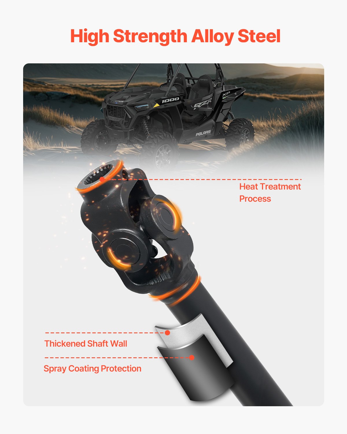 VEVOR Front Drive Shaft Assembly Compatible with 2014-2017 Polaris RZR XP 1000 
