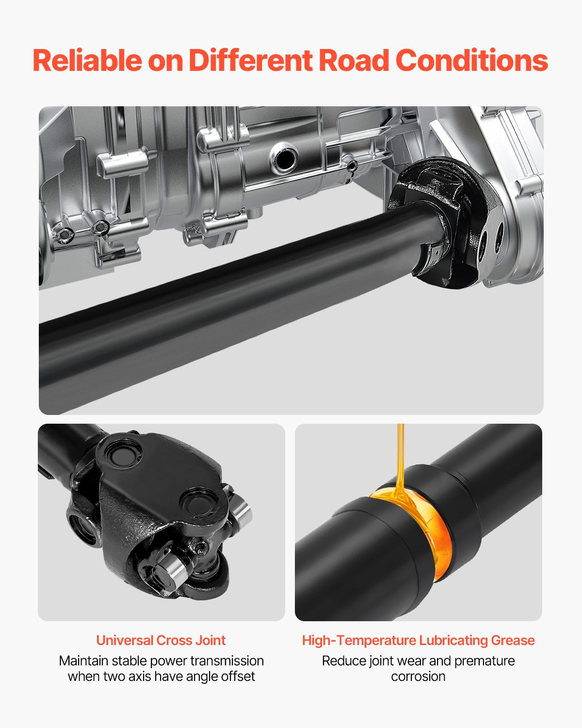 VEVOR Front Drive Shaft Assembly Compatible with 1987-2001 Jeep Cherokee L6 4.0L 