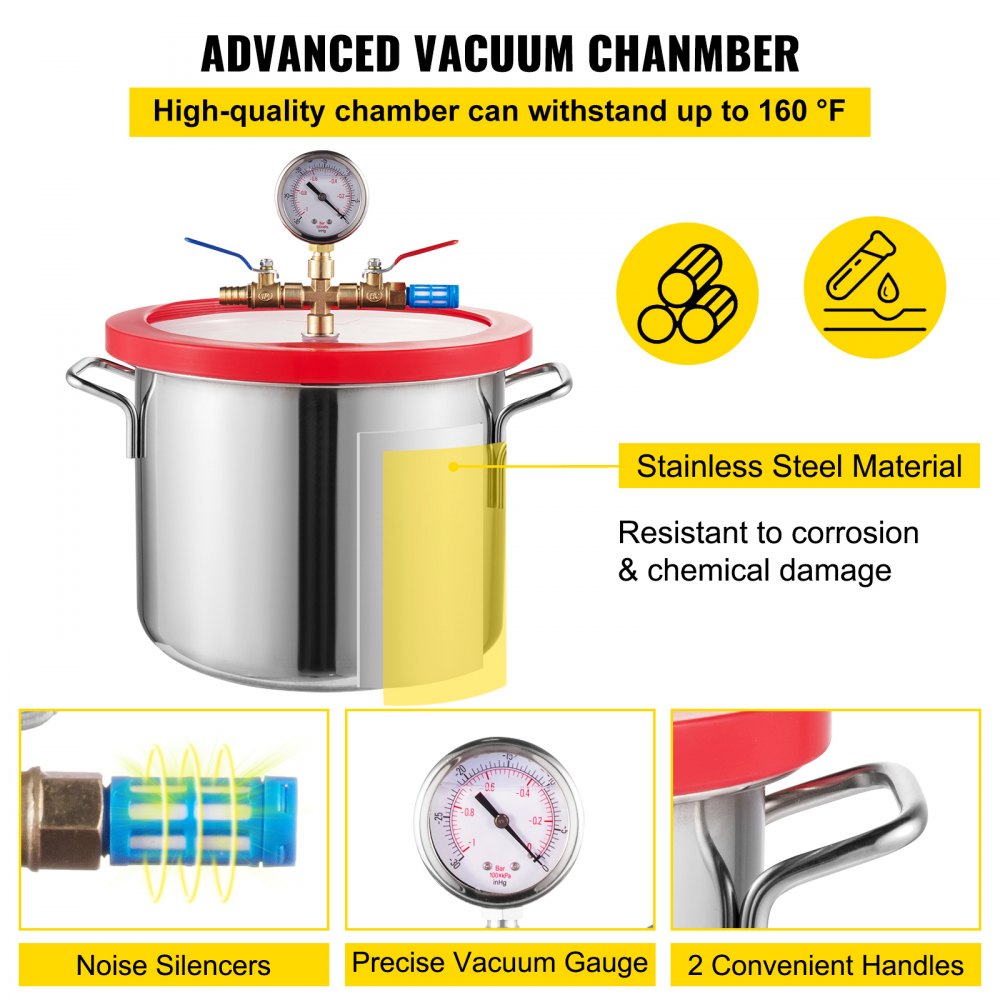 2.5cfm Vacuum Pump 1.5 Gallon Vacuum Chamber 0.5pa Tool Degassing Silicone 
