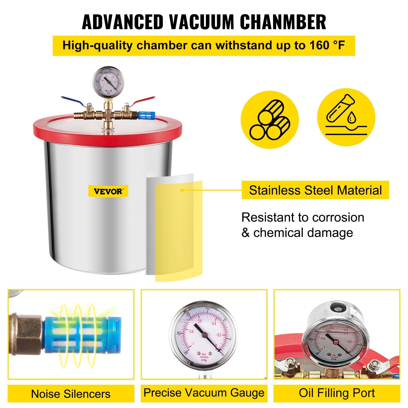 VEVOR 3 CFM Vacuum Pump 1/4 HP with 3 Gallon Stainless Steel Vacuum Degassing Chamber Kit Air Vacuum Pump HVAC Refrigeration Tool 