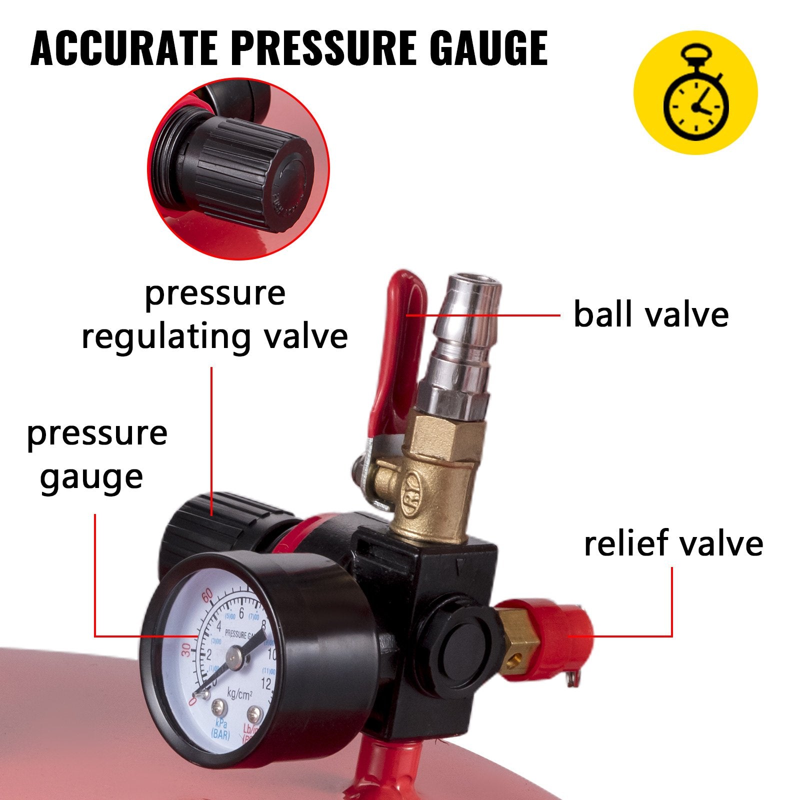 VEVOR Waste Oil Drain Tank 20 Gallon Portable Oil Drain Air Operated Drainer Oil Change, Oil Drain Container, Fluid Fuel Transfer Drainage Adjustable Funnel Height, with Pressure Regulating Valve 