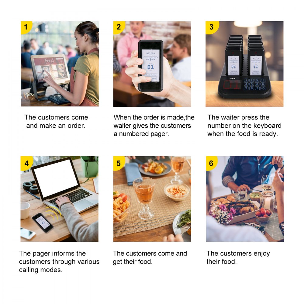 VEVOR F103 Restaurant Pager System 20 Pagers, Max 98 Beepers Wireless Calling System, Touch Keyboard with Vibration, Flashing and Buzzer for Church, Nurse,Hospital & Hotel 