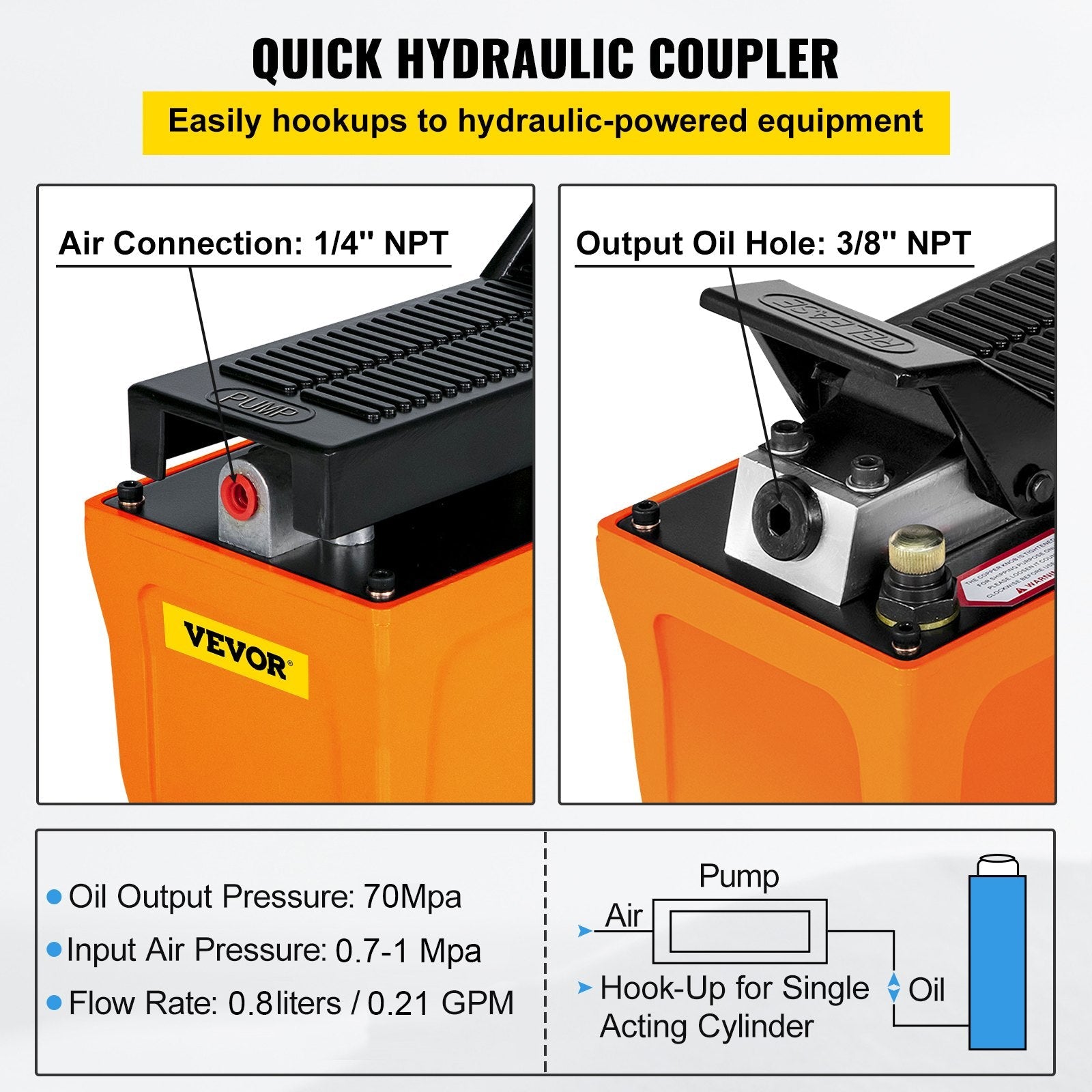 Hydraulic foot pump Hydraulic pump 700bar Air foot pump with hose 