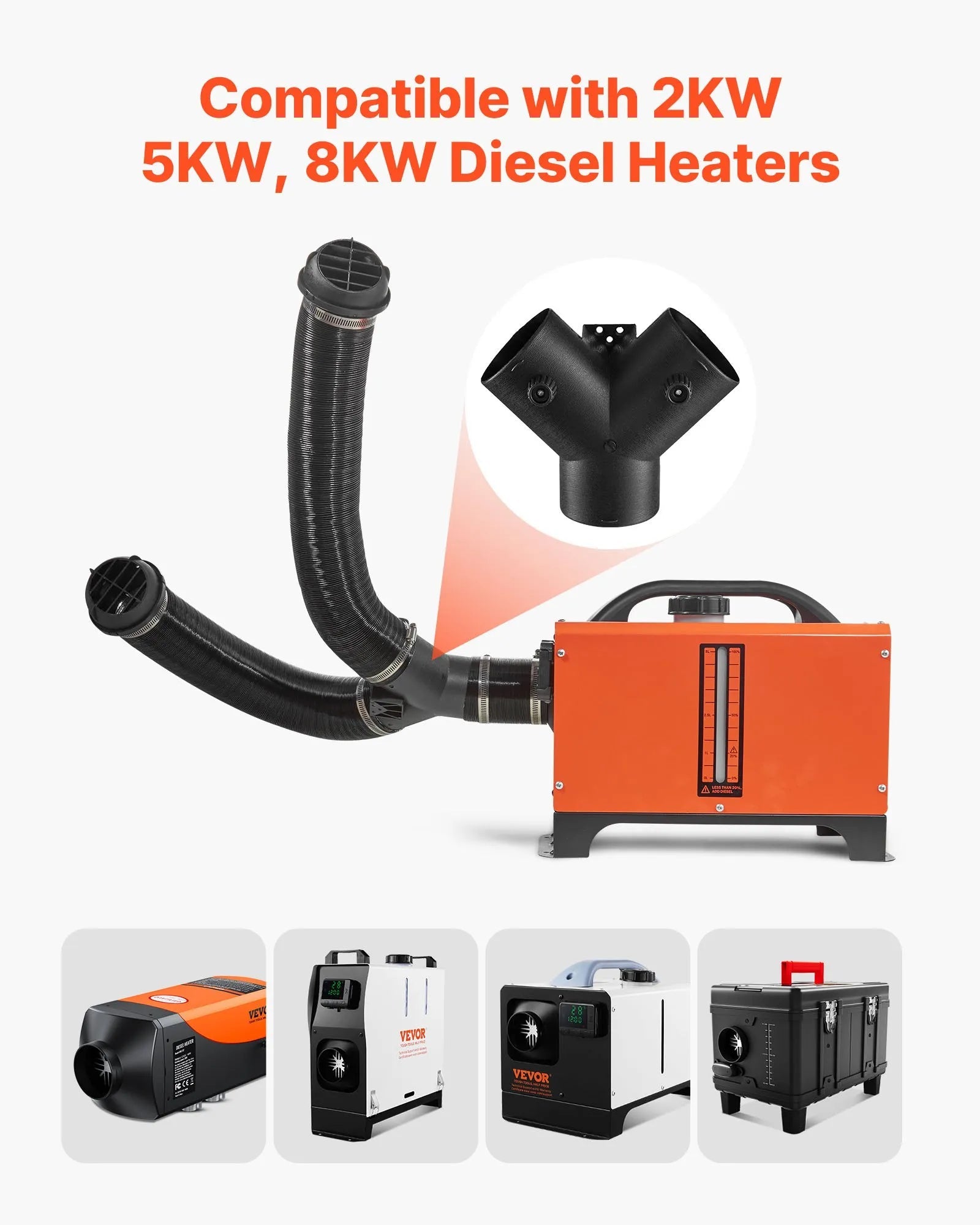 VEVOR 3-Inch Diesel Heater Duct Connector, Y Branch Air Vent Duct with Dual 90° Adjustable Valves, 3-Way Black Joint Connector for 2KW, 5KW, 8KW Diesel Heaters 