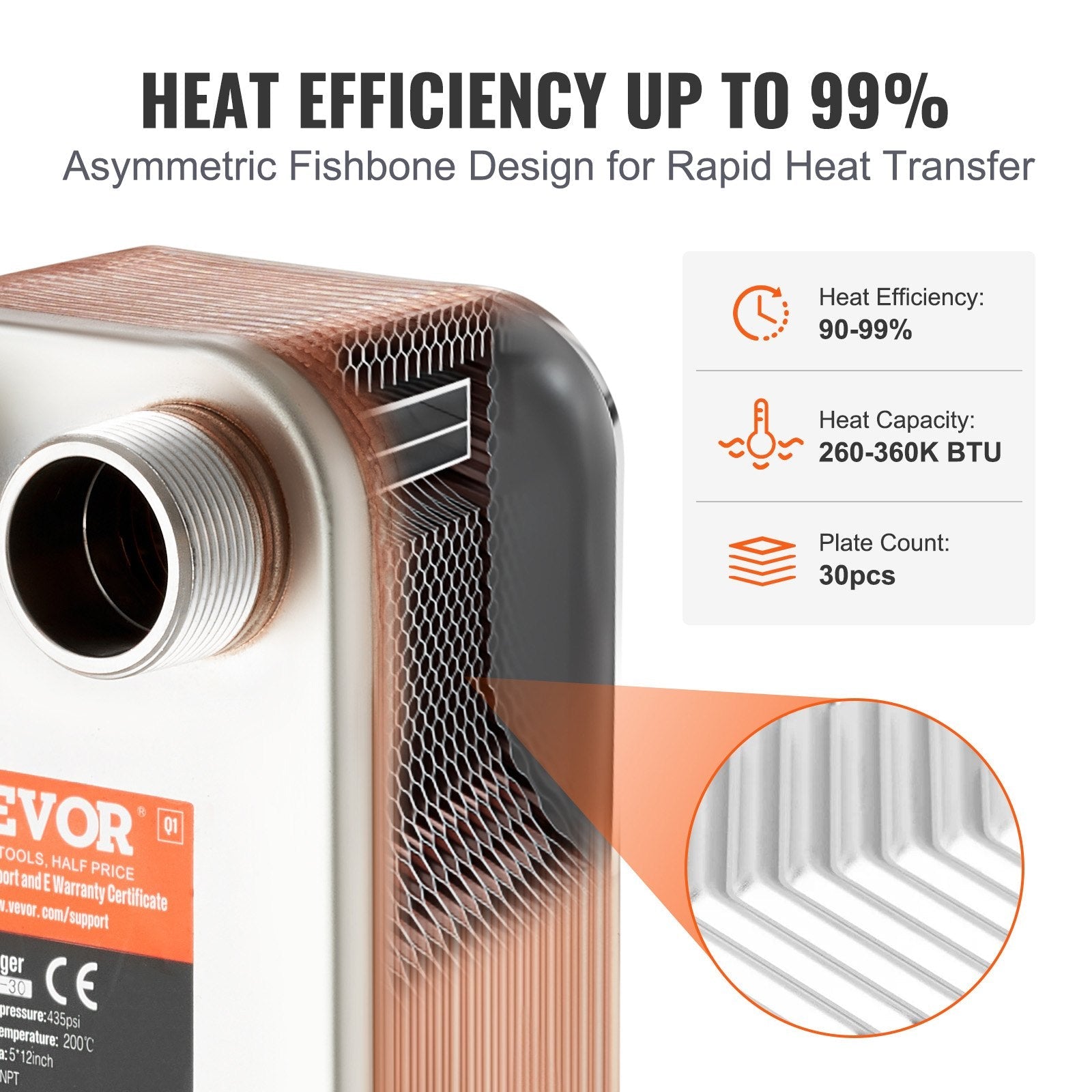 VEVOR Heat Exchanger, 5"x 12" 30 Plates Brazed Plate Heat Exchanger, Copper/316L Stainless Steel Water To Water Heat Exchanger For Floor Heating, Water Heating, Snow Melting, Beer Cooling 