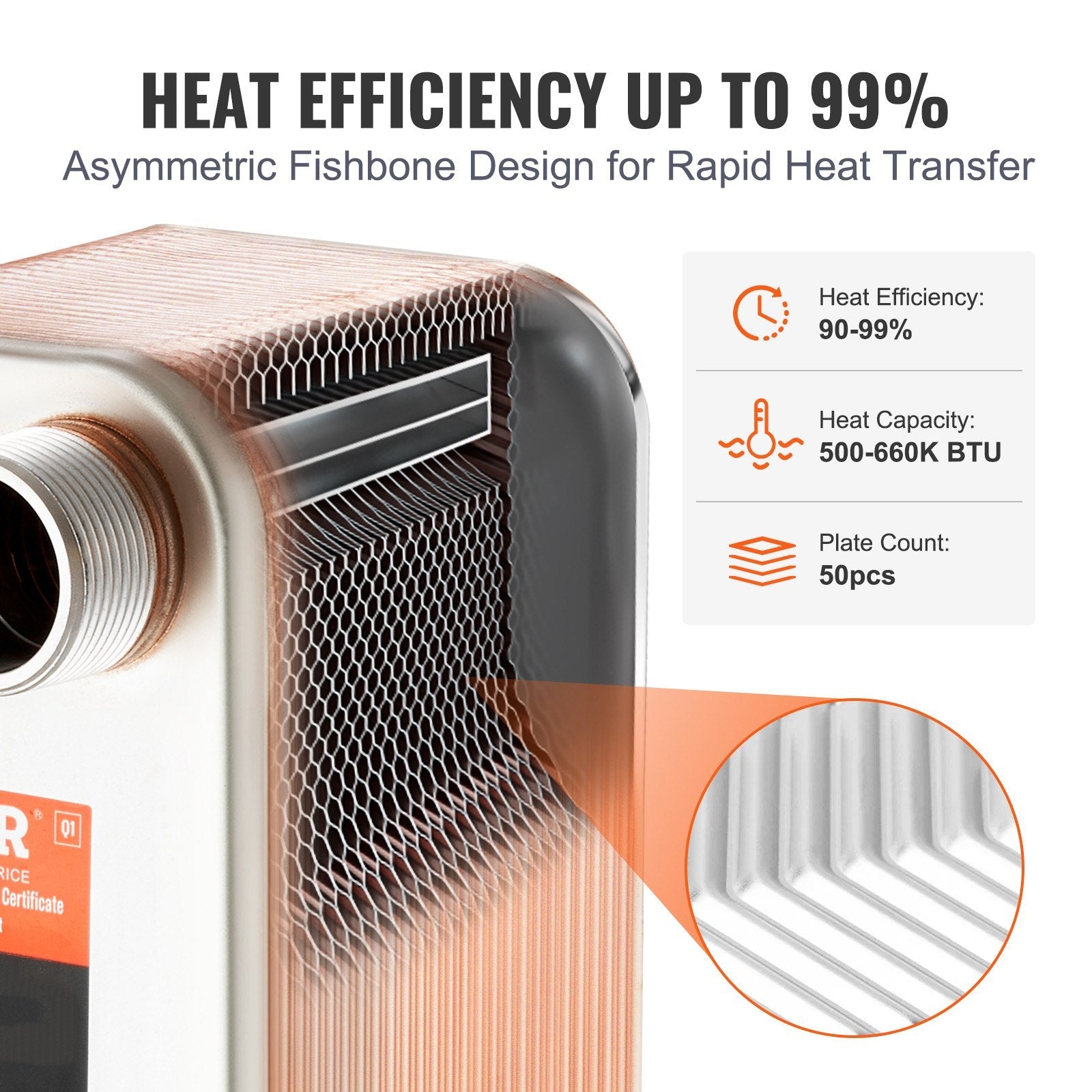 VEVOR Heat Exchanger, 5"x 12" 50 Plates Brazed Plate Heat Exchanger, Copper/316L Stainless Steel Water To Water Heat Exchanger For Floor Heating, Water Heating, Snow Melting, Beer Cooling 