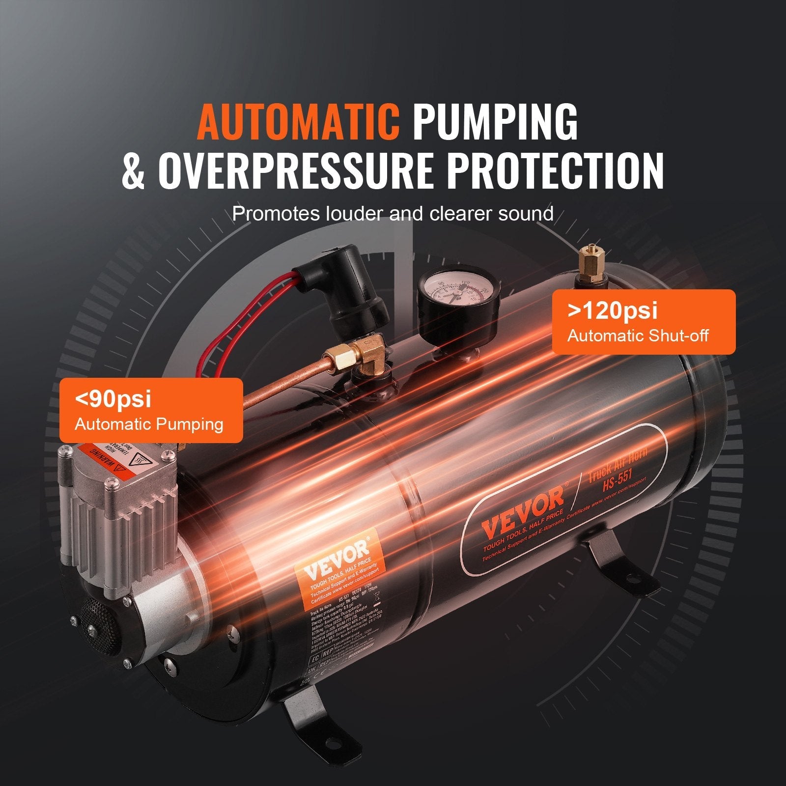 VEVOR 12V Air Compressor with Tank 0.8 Gallon/3 L, Train Horn Air Compressor, 120 psi Working Pressure Onboard Air Compressor System for Train Air Horns, Inflating Tires, Air Mattresses 