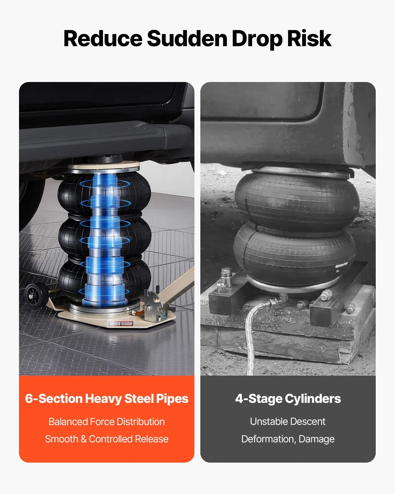 VEVOR Air Jack, 3 Ton/6613 lbs Triple Bag Air Jack, Airbag with Six Steel Pipes, Lift Up to 17.7 inch/450 mm, 1-6 s Fast Lifting Pneumatic with Adjustable Long Handle for Car, SUV, Pickup Truck Repair 