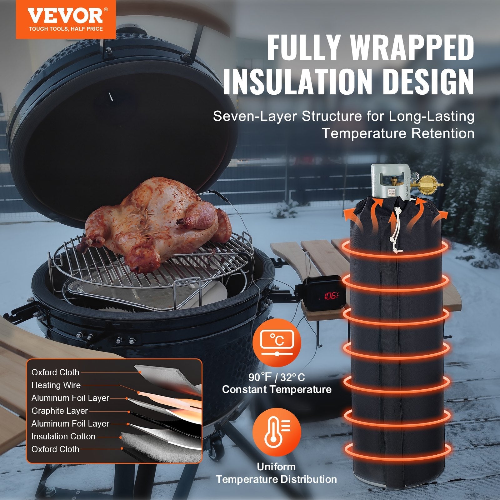 VEVOR Insulated Band Style Gas Cylinder Warmer for 100 lbs Gas Tanks 280W 90 ? 