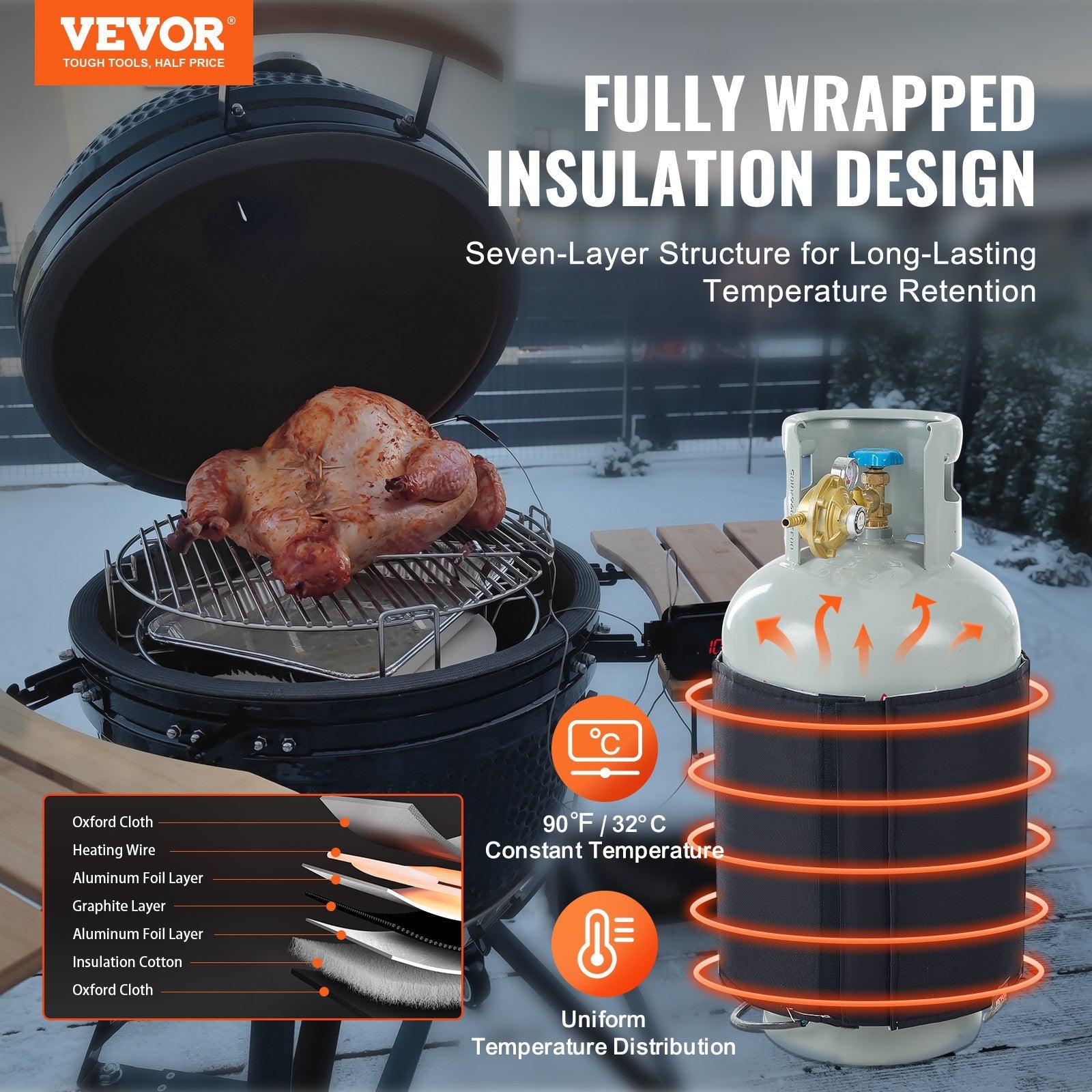 VEVOR Insulated Band Style Gas Cylinder Warmer for40 lbs Gas Tanks 120W 90 ? 