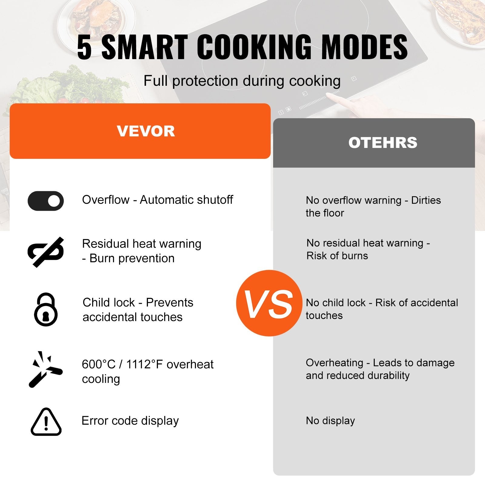VEVOR Built-in Electric Cooktop Radiant Ceramic Cooktop 5 Burners 35.4x20.5 inch 