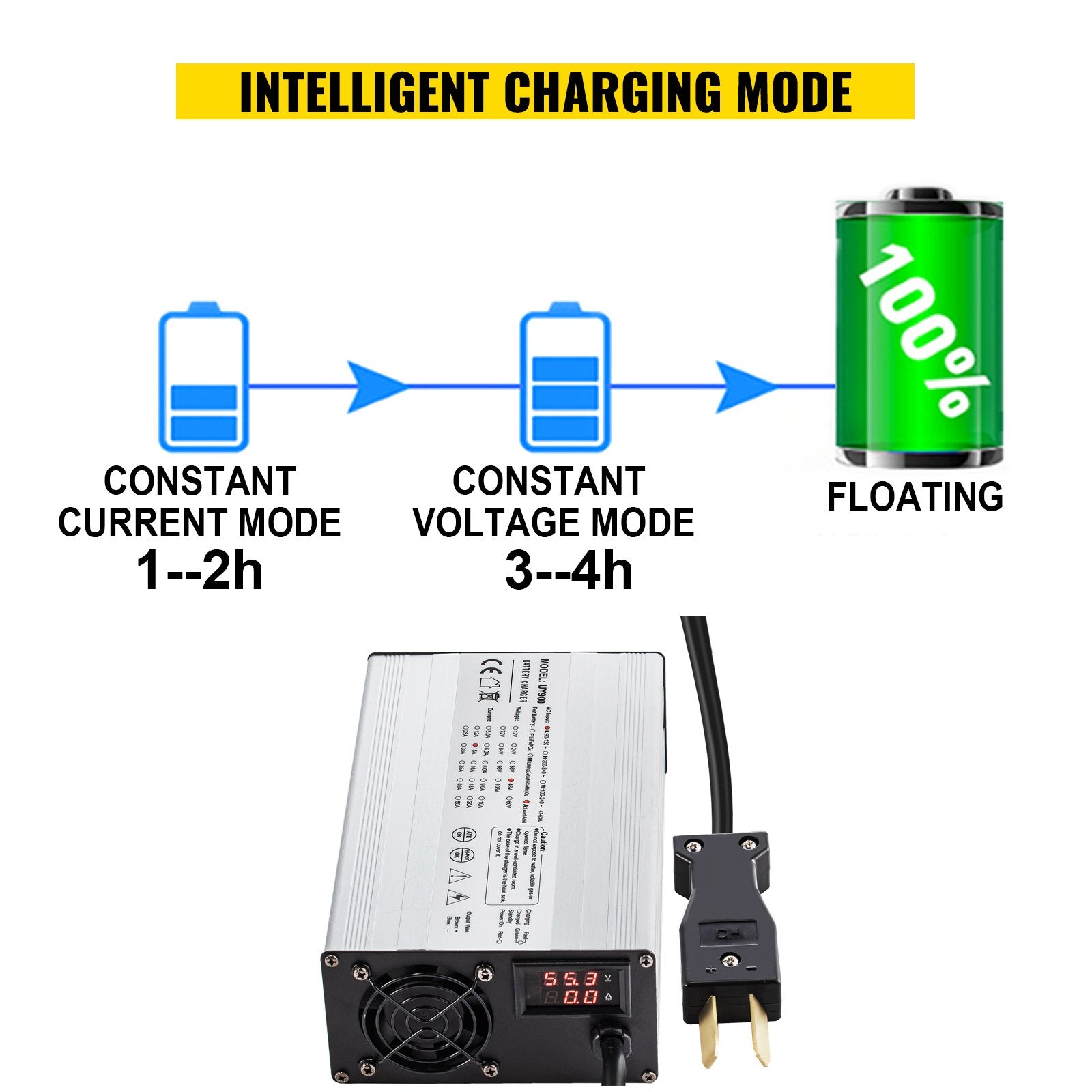 VEVOR Golf Cart Battery Charger 36V Club Car Charger 18A Golf Cart Electric Charger Splayed Plug / LED Club Car Battery Charger Aluminum Shell Power Wise Golf Cart Battery Charger for Ez Go Yamaha 