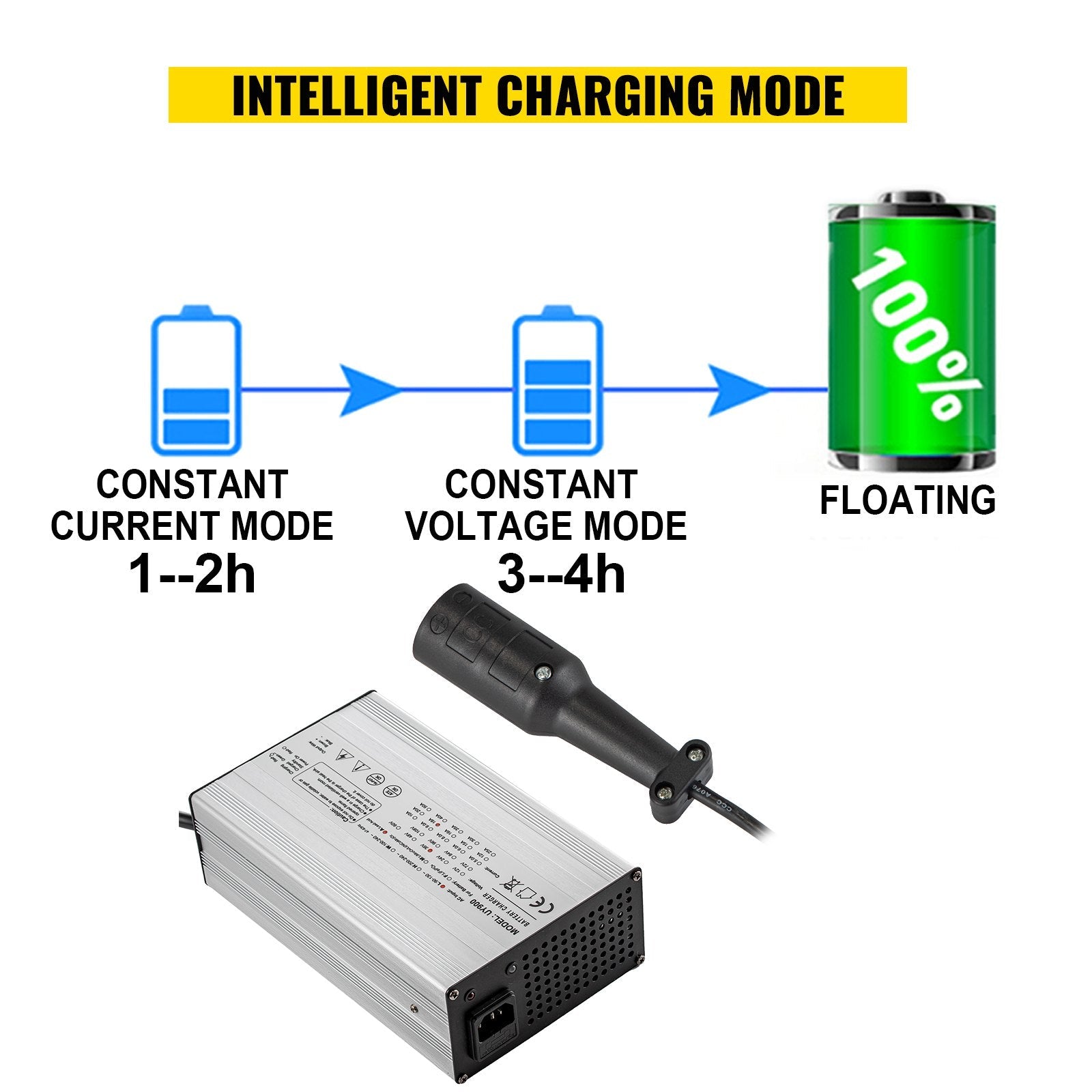 VEVOR Golf Cart Battery Charger 48V Club Car Charger 15A Golf Cart Electric Charger 3 Pin Plug Round / LED Club Car Battery Charger Aluminum Shell Power Wise Golf Cart Battery Charger for Ez Go Yamaha 