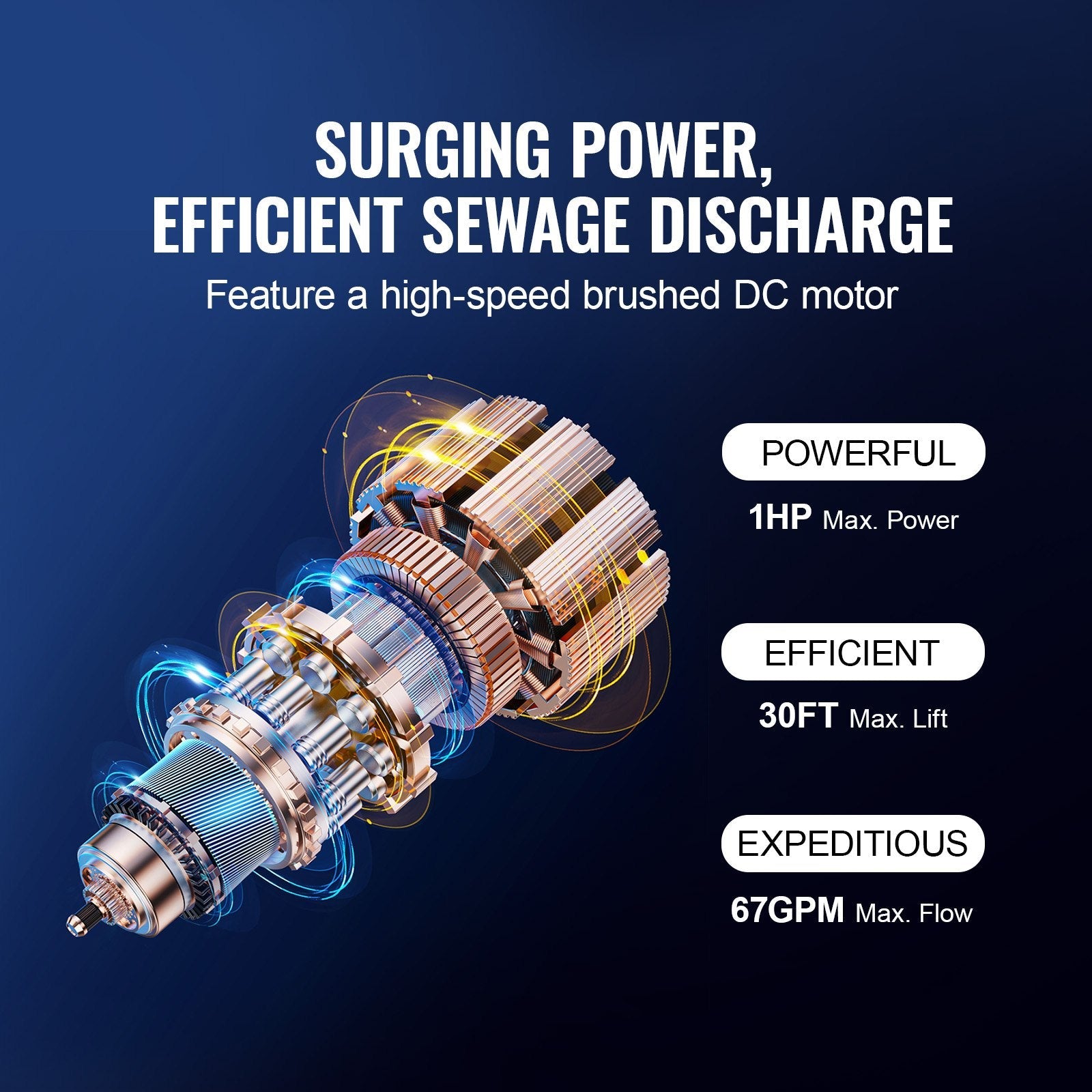 VEVOR 1HP Sump Pump, 4020GPH, 30FT Lift Stainless Steel Submersible Sludge Pump with 26FT Power Cord Automatic ON/OFF Float Switch, Drain Clean/Dirty Water for Basement Flood Pool Pond Garden Hot Tub 