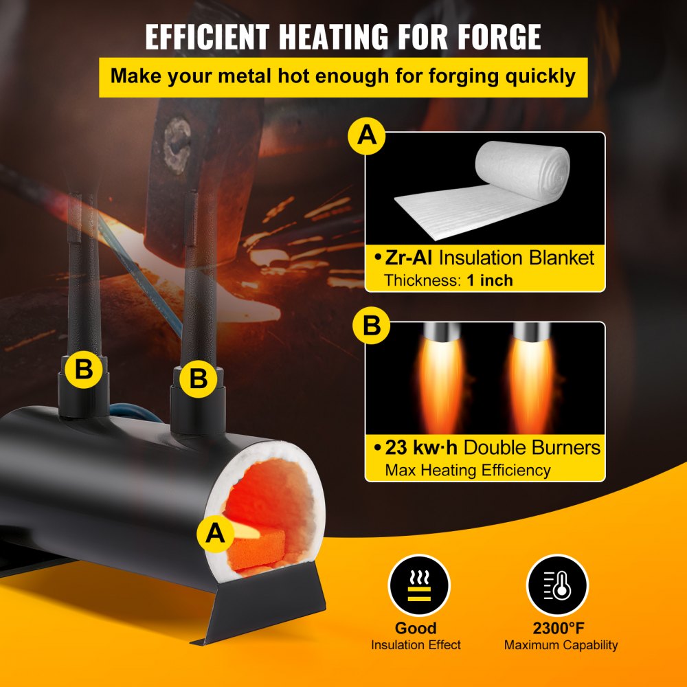 VEVOR Propane Knife Forge, Blacksmithing Forge with Dual Burners, Portable Propane Forge with an Open Structure, Large Capacity Farrier Forge, Square Propane Burner Forge for Knife and Tool Making 