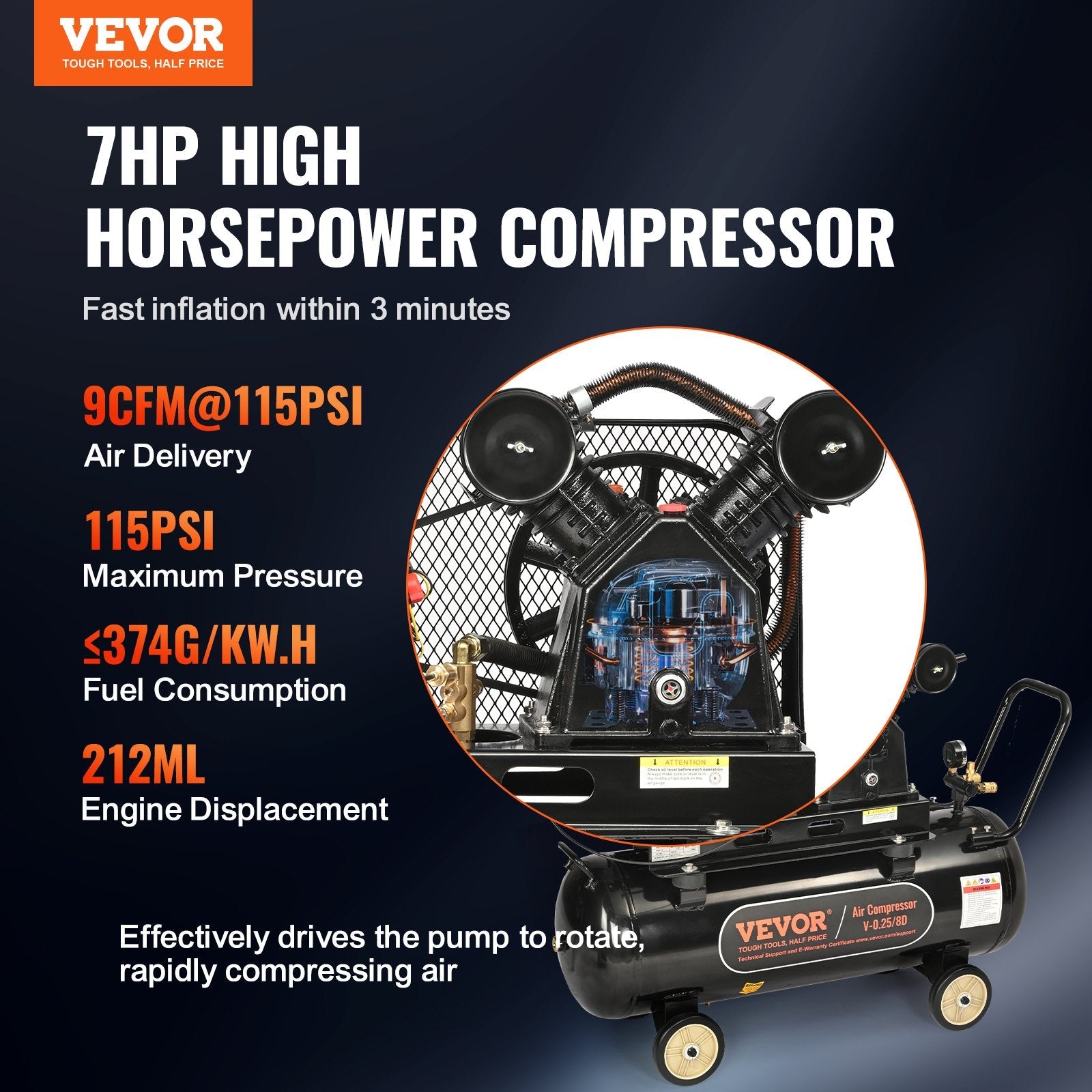 VEVOR 21 Gallon Gas Powered Air Compressor, 7HP 9CFM@115PSI Air Compressor Tank on Wheels, Gas Driven Piston Pump Air Compressed System with 115PSI Maximum Pressure for Workshop Construction Sites 