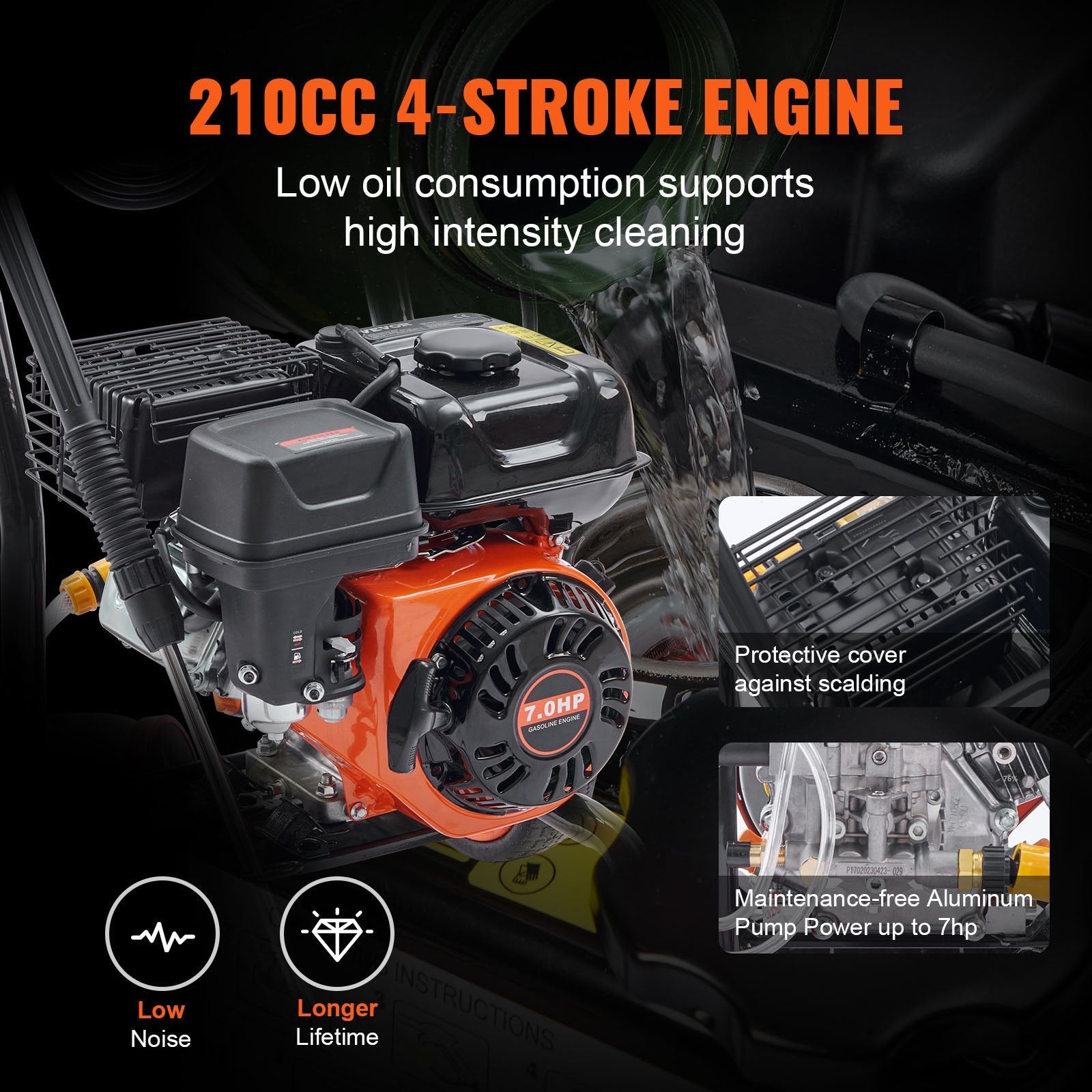 VEVOR Gas Pressure Washer, 3400 PSI 2.6 GPM, Gas Powered Pressure Washer with Aluminum Pump, Spray Gun and Extension Wand, 5 Quick Connect Nozzles, for Cleaning Cars, Homes, Driveways, Patios 