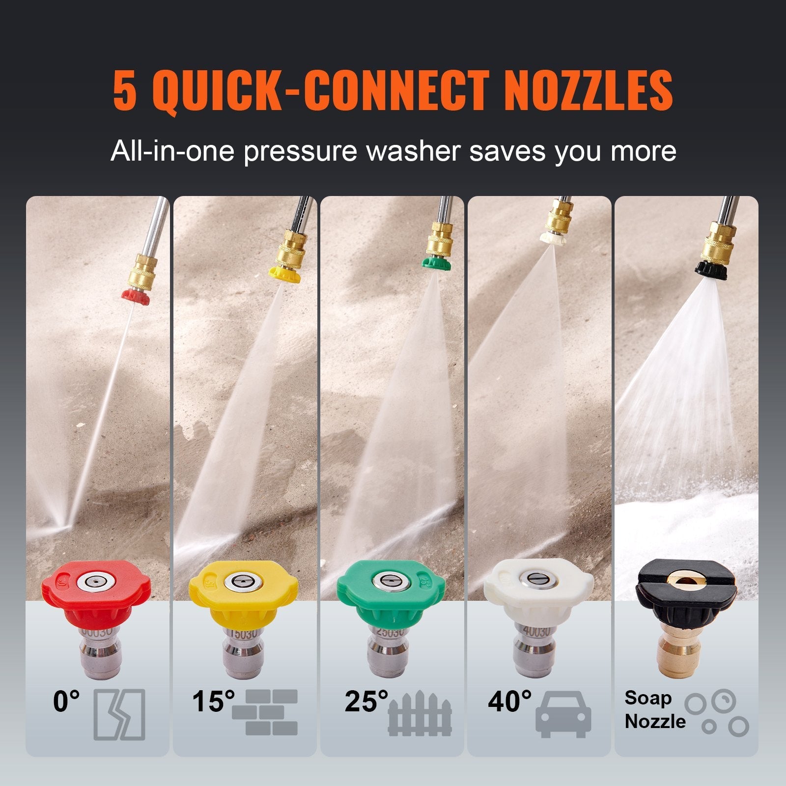 VEVOR Gas Pressure Washer, 3400 PSI 2.6 GPM, Gas Powered Pressure Washer with Aluminum Pump, Spray Gun and Extension Wand, 5 Quick Connect Nozzles, for Cleaning Cars, Homes, Driveways, Patios 