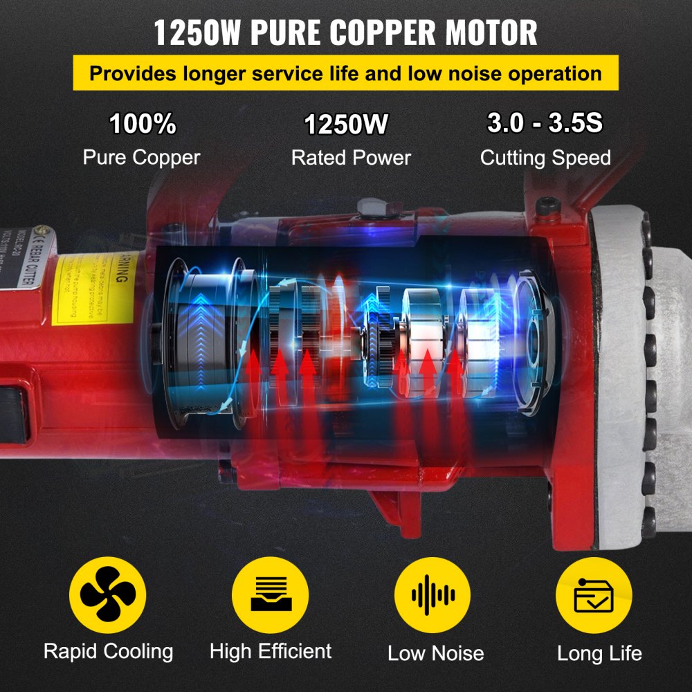 VEVOR 1250W Electric Rebar Cutter 3/4" Hydraulic Rebar Cutter 110 V 20mm Rebar Cutter 3.5-4.5 Seconds Cutting 