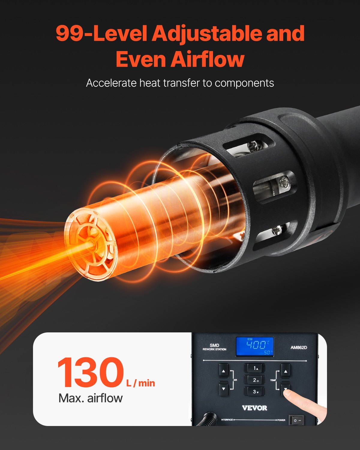 VEVOR Hot Air Rework Station 1000W LED Digital SMD Rework Station 212?-896? 