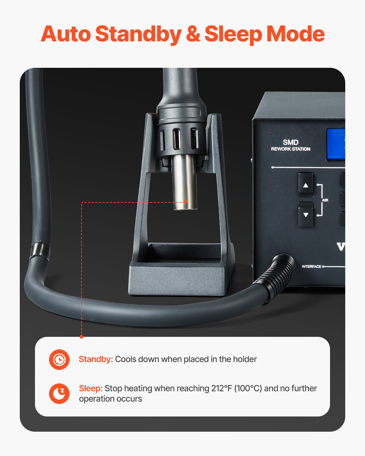 VEVOR Hot Air Rework Station 1000W LED Digital SMD Rework Station 212?-896? 